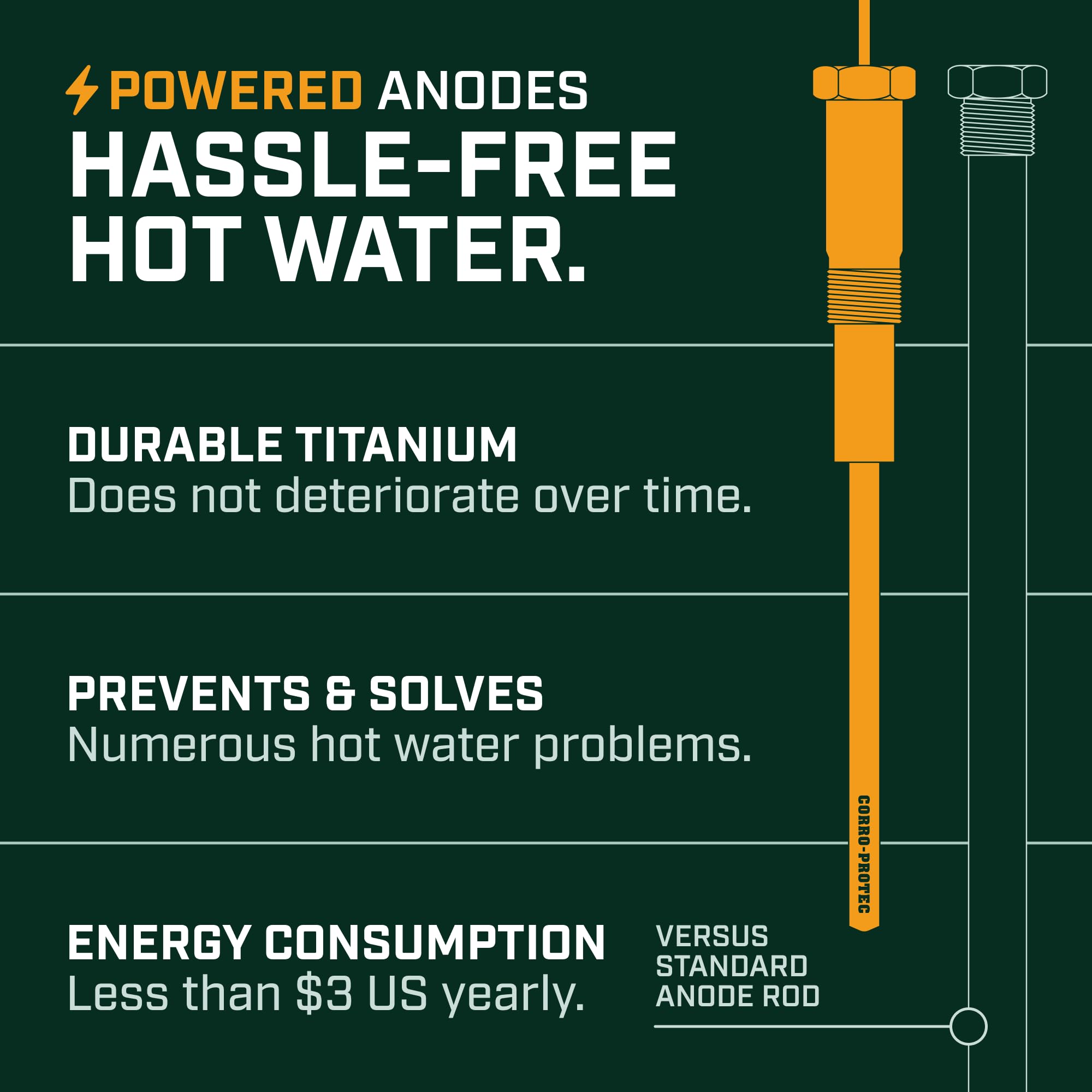 Titanium Powered Anode Rod for Water Heater - 20-Year Warranty - Eliminates Rotten Egg & Sulfur Smell in 24 Hours - Corrosion & Limescale Protection - Ideal for Home, RV & Commercial Water Heaters
