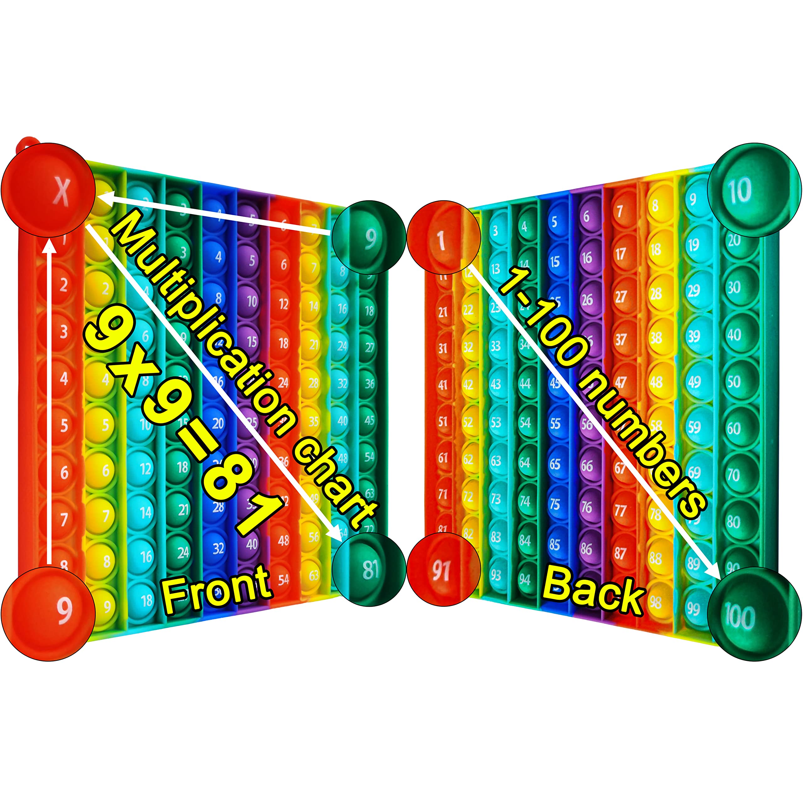 Double-Sided Multiplication Table Pop Fidget Toy - Math Learning Game, Stress Relief Popper Board for Kids & Adults - Perfect for Classroom, Homeschooling & Family Fun