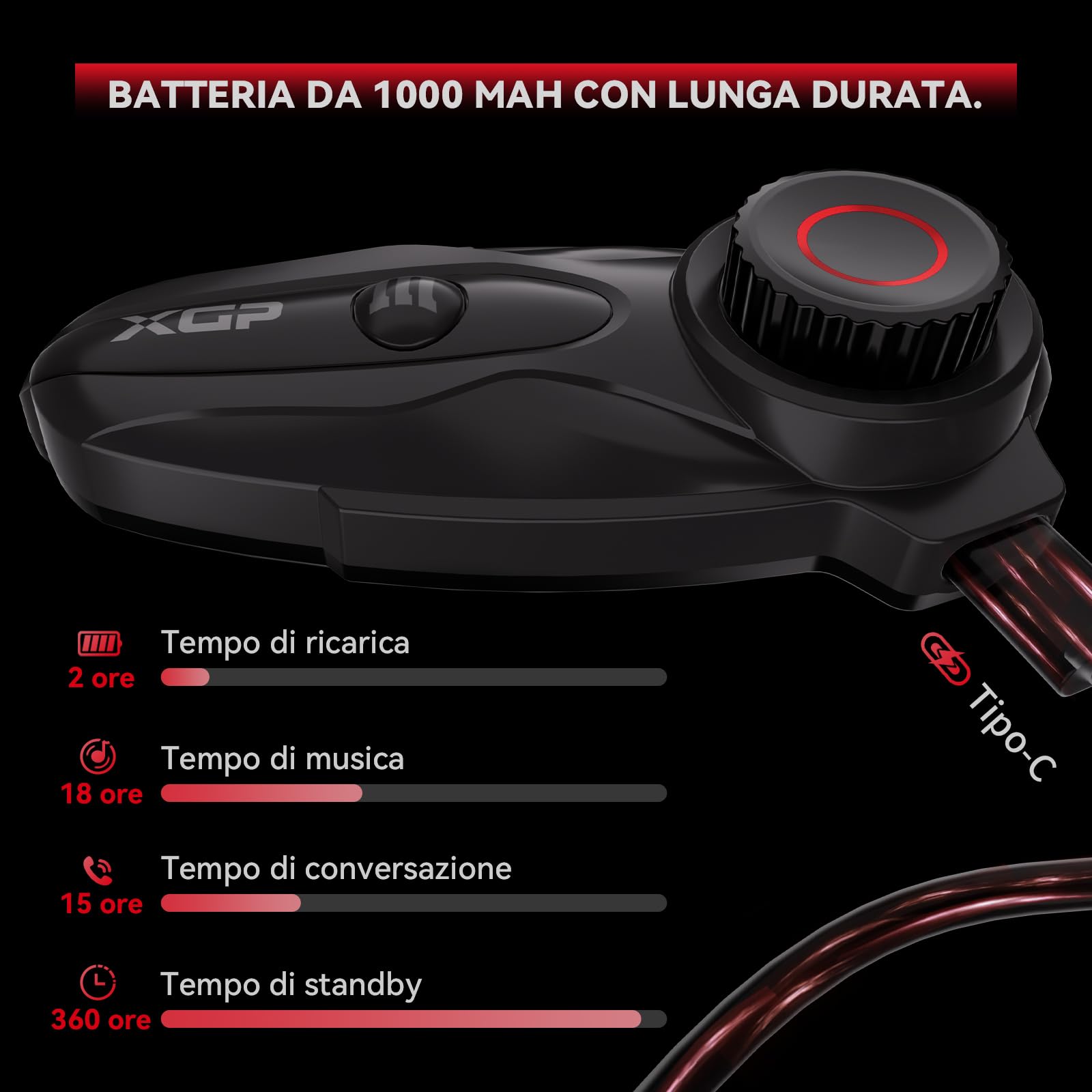 X10 10 Riders Motorcycle Bluetooth Intercom Headset V5.3 - 3000m Range Mesh Communication System with Hi-Fi Speakers & Audio Multitasking for Helmets - Perfect for Group Riding on Motorcycles, ATVs, Snowmobiles & Skiing (1 Pack)