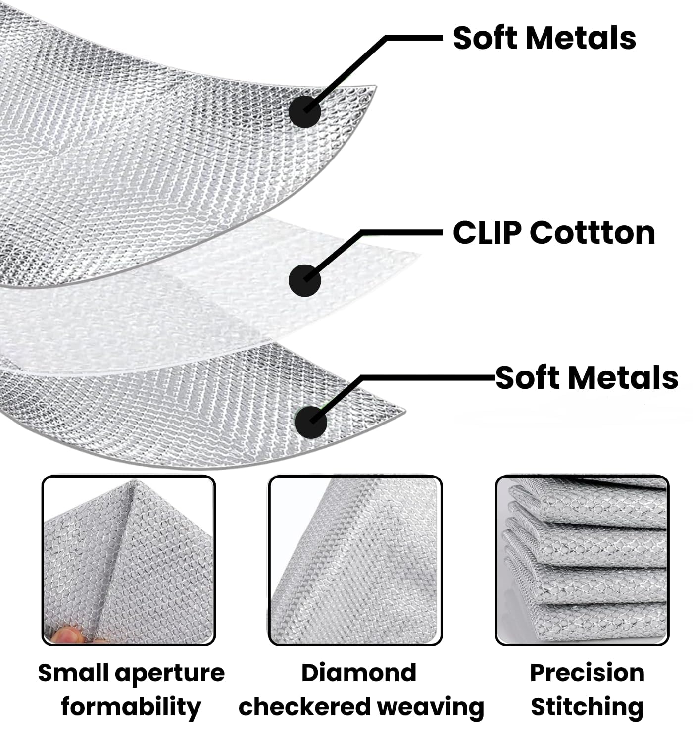 Stainless Steel Scrubber Pads - 6 Pack Multipurpose Wire Dishwashing Rags for Wet & Dry Cleaning, Non-Scratch Dishcloth for Washing Dishes, Sinks, Countertops - Perfect for Kitchen Cleaning & Household Chores