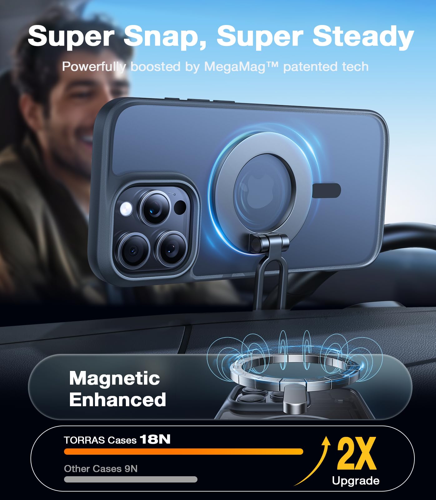TORRAS Military Grade Shockproof iPhone 16 Pro Case with Stronger Magnets | Slim Protective Cover Compatible with MagSafe | Anti-Scratch Translucent Matte Black | Perfect for Outdoor Adventures & Daily Protection