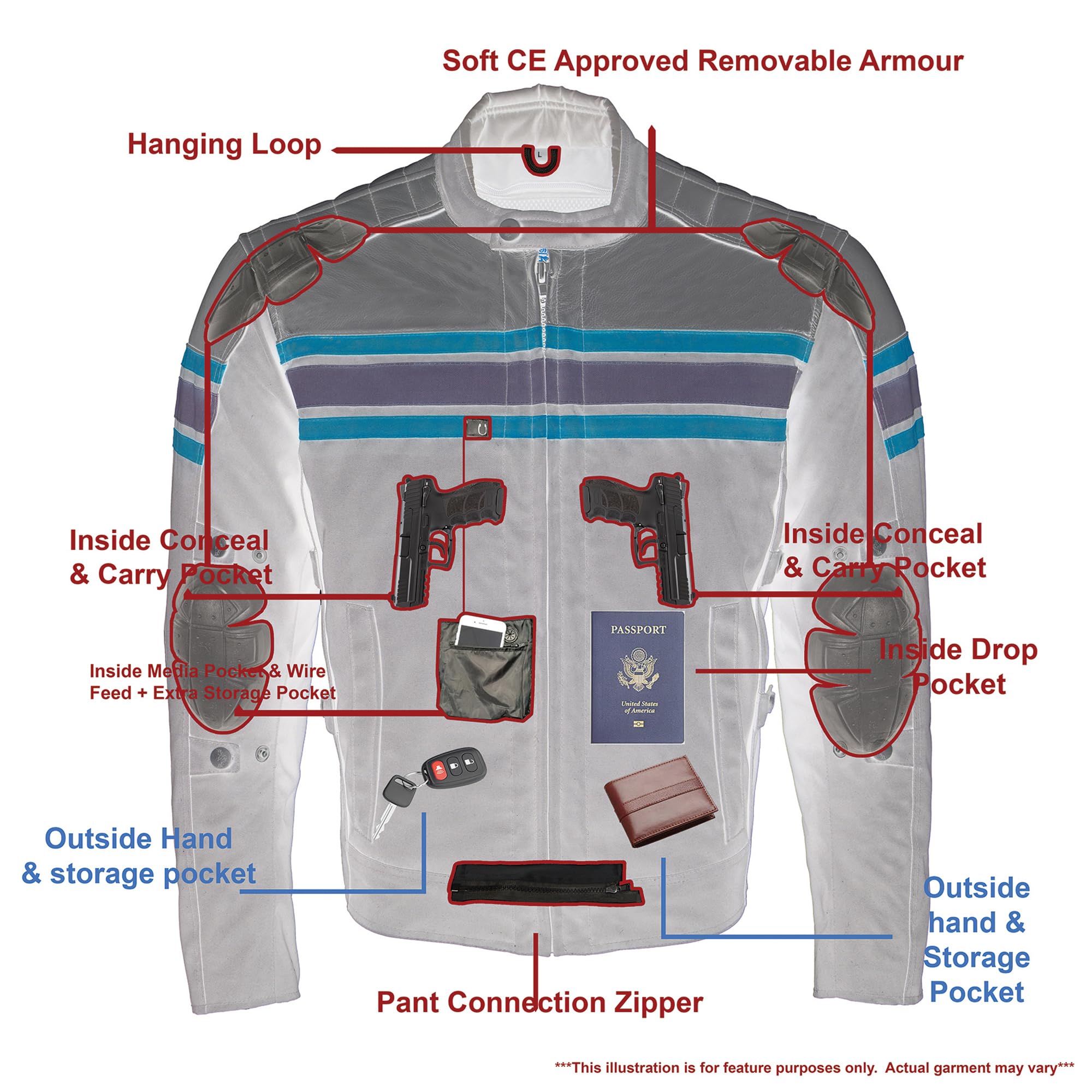 Milwaukee MPM1751 Men's Leather & Textile Armored Motorcycle Jacket with Racing Stripe - Durable Protective Gear for Street Riding & Racing