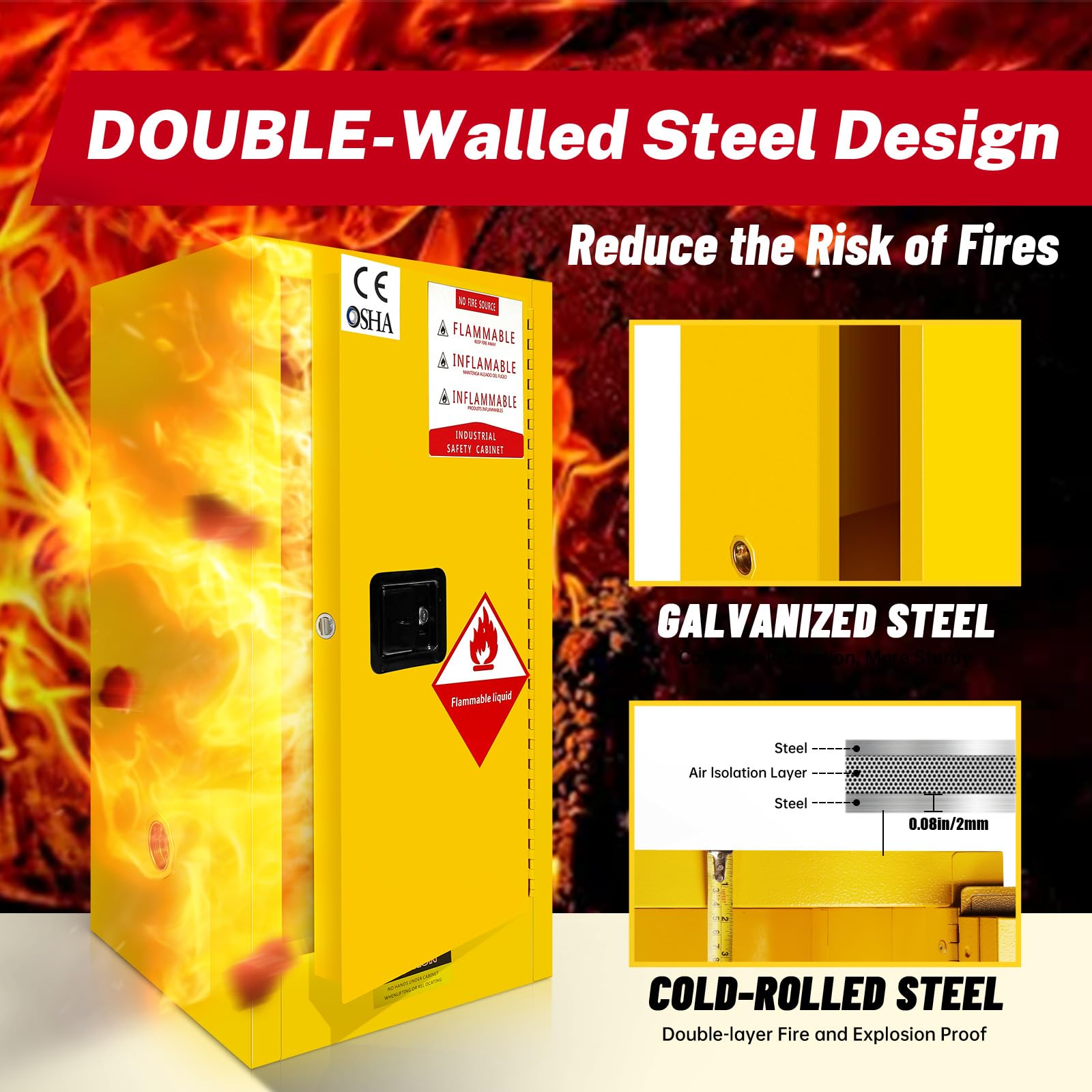 Flammable Safety Cabinet 23.23