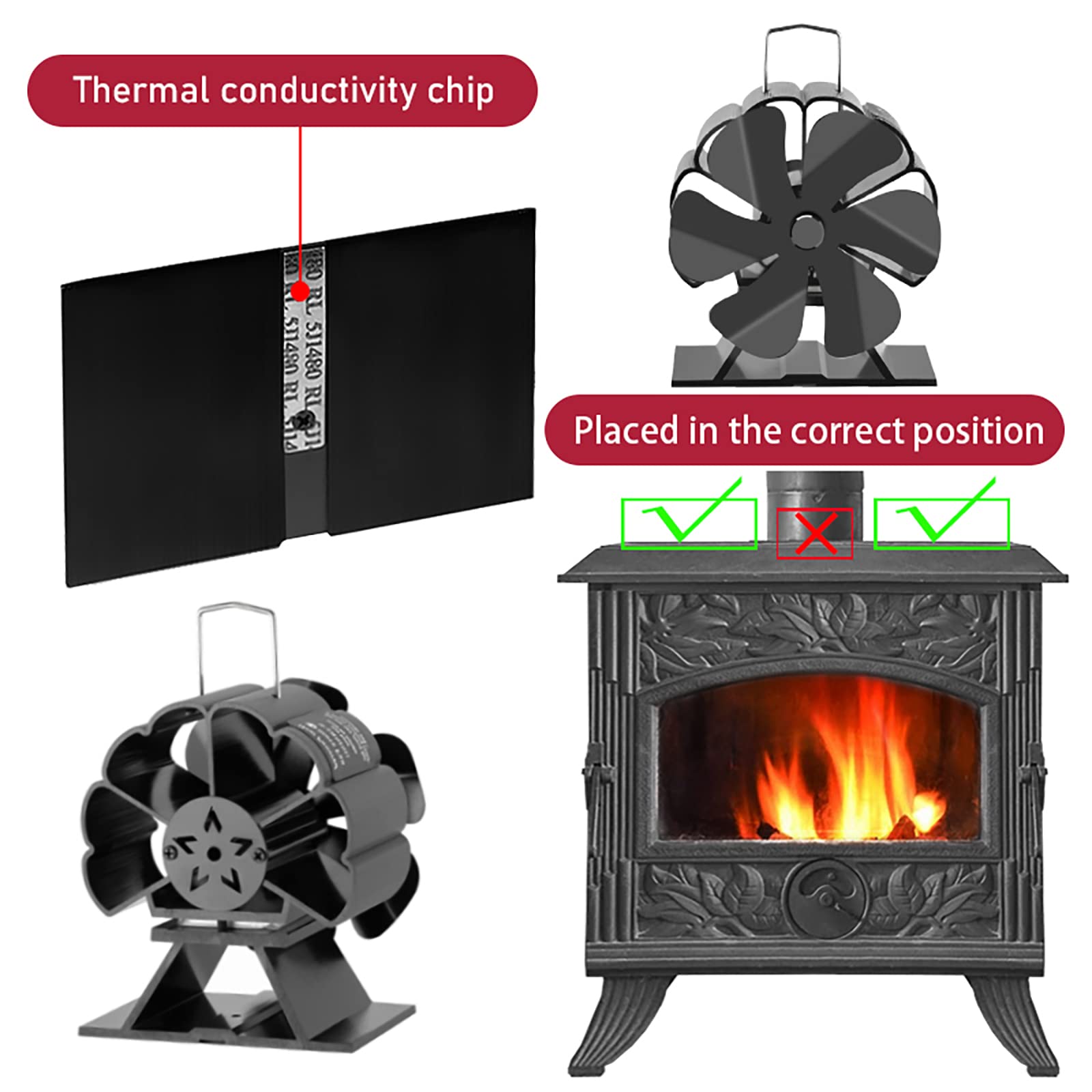 MOTOFUTURE 6-Blade Heat Powered Fireplace Fan - Ultra Quiet Wood Stove Fan for Fireplace & Log Burner | Eco-Friendly, No Electricity Needed | Perfect for Home Heating & Energy Savings