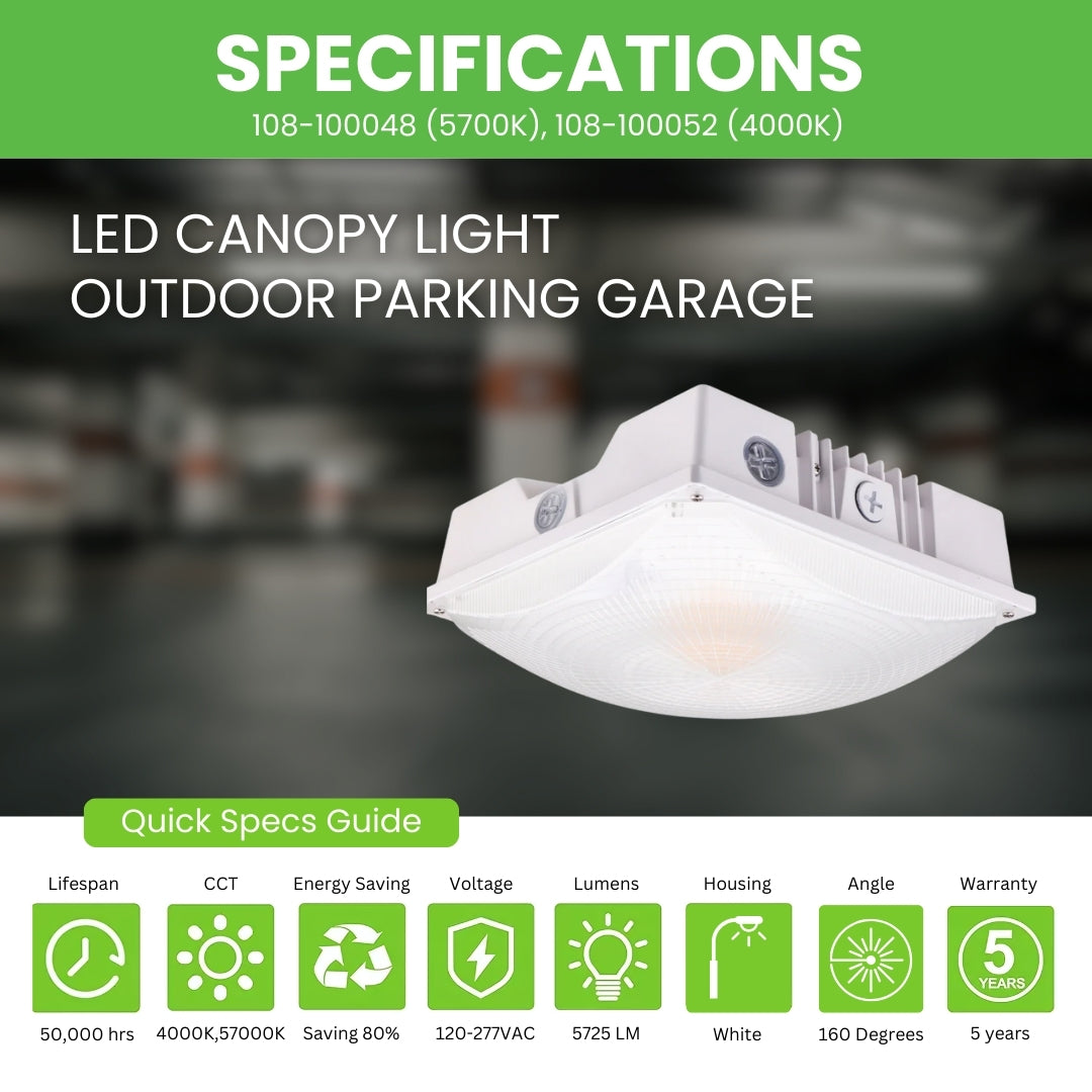 40W LED Canopy Light - Outdoor Parking Garage Light - PGD White - UL & DLC 5.1 Certified - Energy Efficient Lighting for Commercial & Industrial Areas