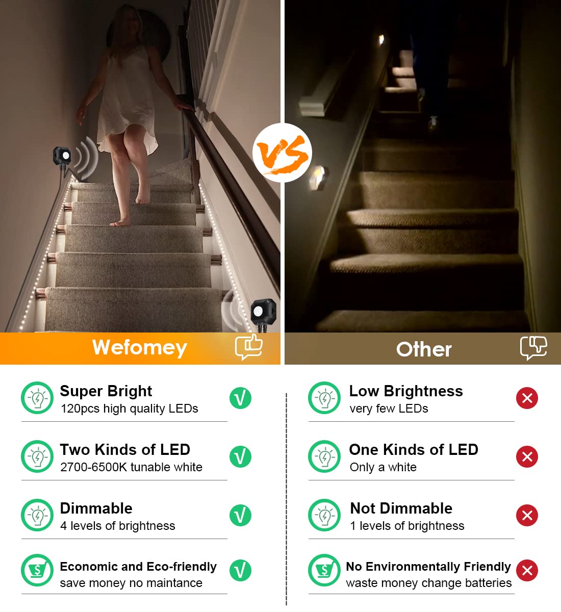 Smart Motion Sensor LED Light Strip - 2700K-6500K Adjustable White Dimmable Closet Lighting for Bedroom, Kitchen, Stairs (2 Pack) - Perfect for Nighttime Safety & Energy-Efficient Home Automation