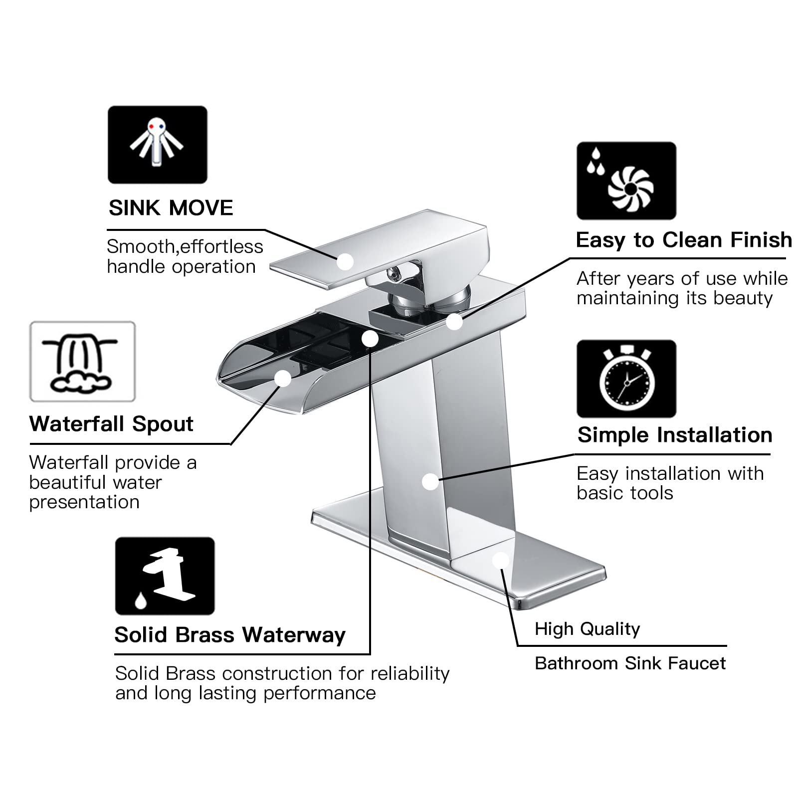 Modern Chrome Single Handle Waterfall Bathroom Faucet - 1 Hole Vanity Sink Faucet with Brass Pop Up Drain & Supply Lines - Perfect for Home Bathroom, RV Lavatory & Contemporary Decor