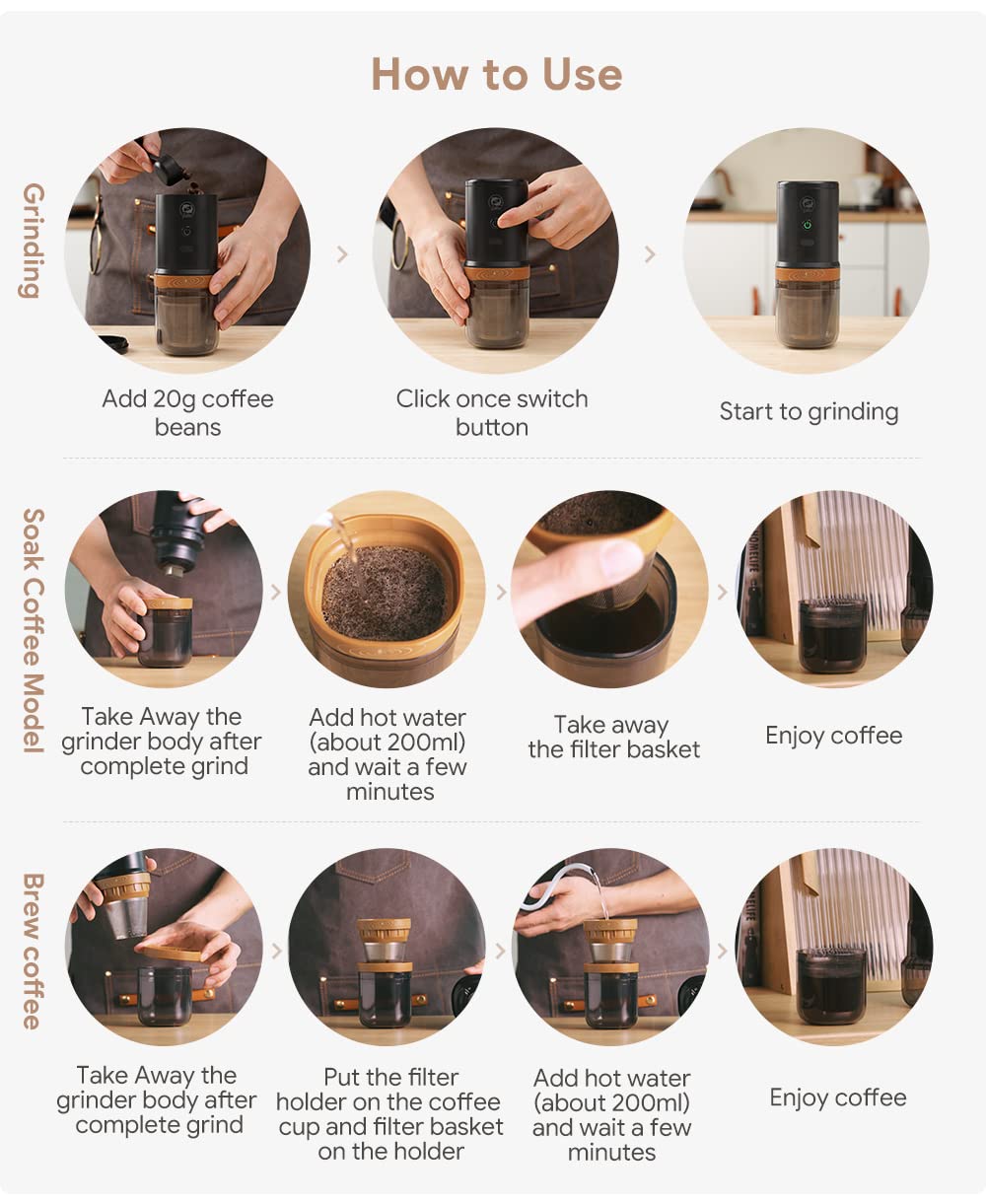 i Cafilas Electric Coffee Grinder - Portable Stainless Steel Bean Grinder for French Press, Drip Coffee & Espresso - Perfect for Home, Office & Outdoor Camping