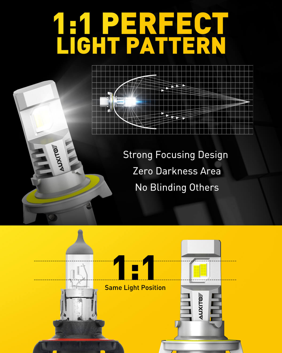 AUXITO H13/9008 LED Headlight Bulbs - 800% Brighter 6500K Cool White, Canbus Ready, Adjustable Beam - Perfect for Night Driving & Off-Road Adventures