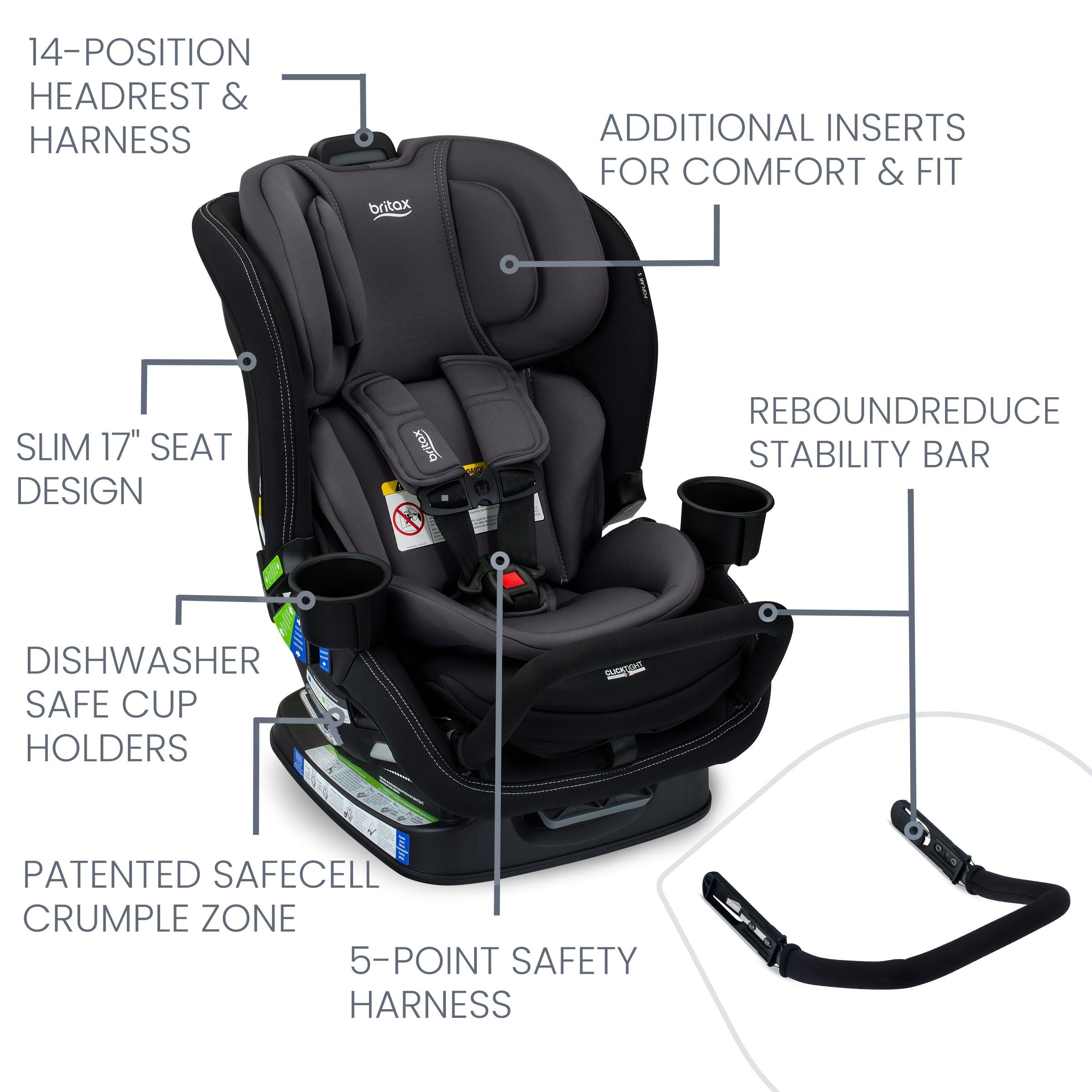 Britax Poplar S Convertible Car Seat - Safe & Comfortable 2-in-1 Infant to Toddler Car Seat with Side Impact Protection | Perfect for Family Travel & Daily Commutes
