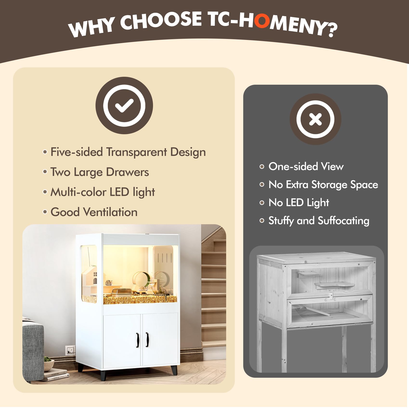 Large Hamster Cage with LED Lights & 360° View Acrylic Panels - Spacious Small Animal Habitat with Storage Cabinet for Guinea Pigs, Rats, Hedgehogs, Ferrets - Perfect for Pet Playtime & Home Decor