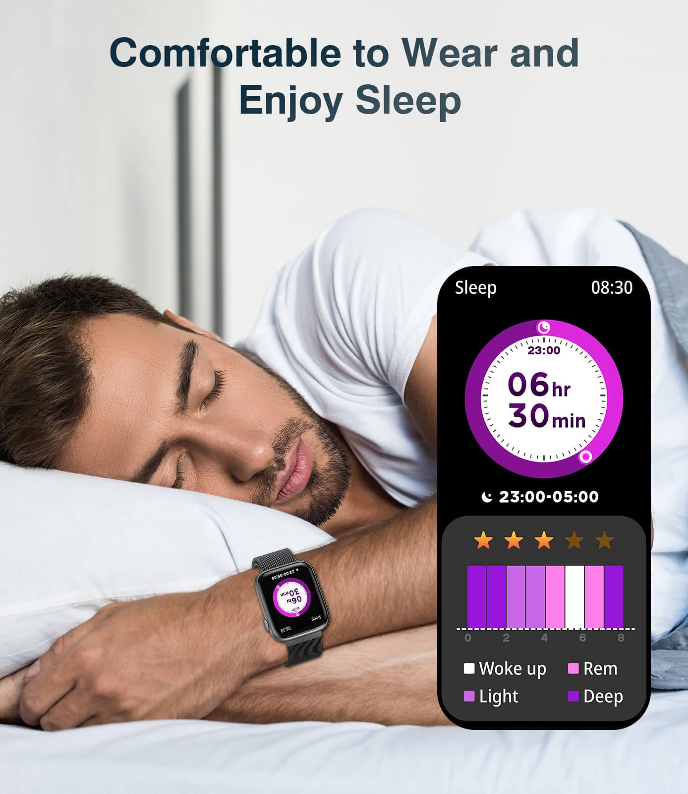 Smart Watch for Men & Women - 1.9