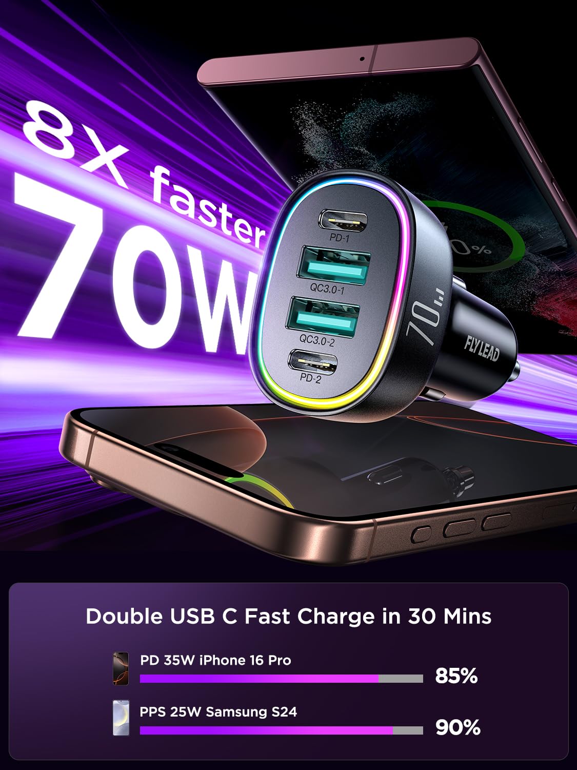 70W 4-Port USB C Car Charger Fast Charging Adapter - Compatible with iPhone 16, Android & More - Perfect for Family Road Trips & Long Commutes