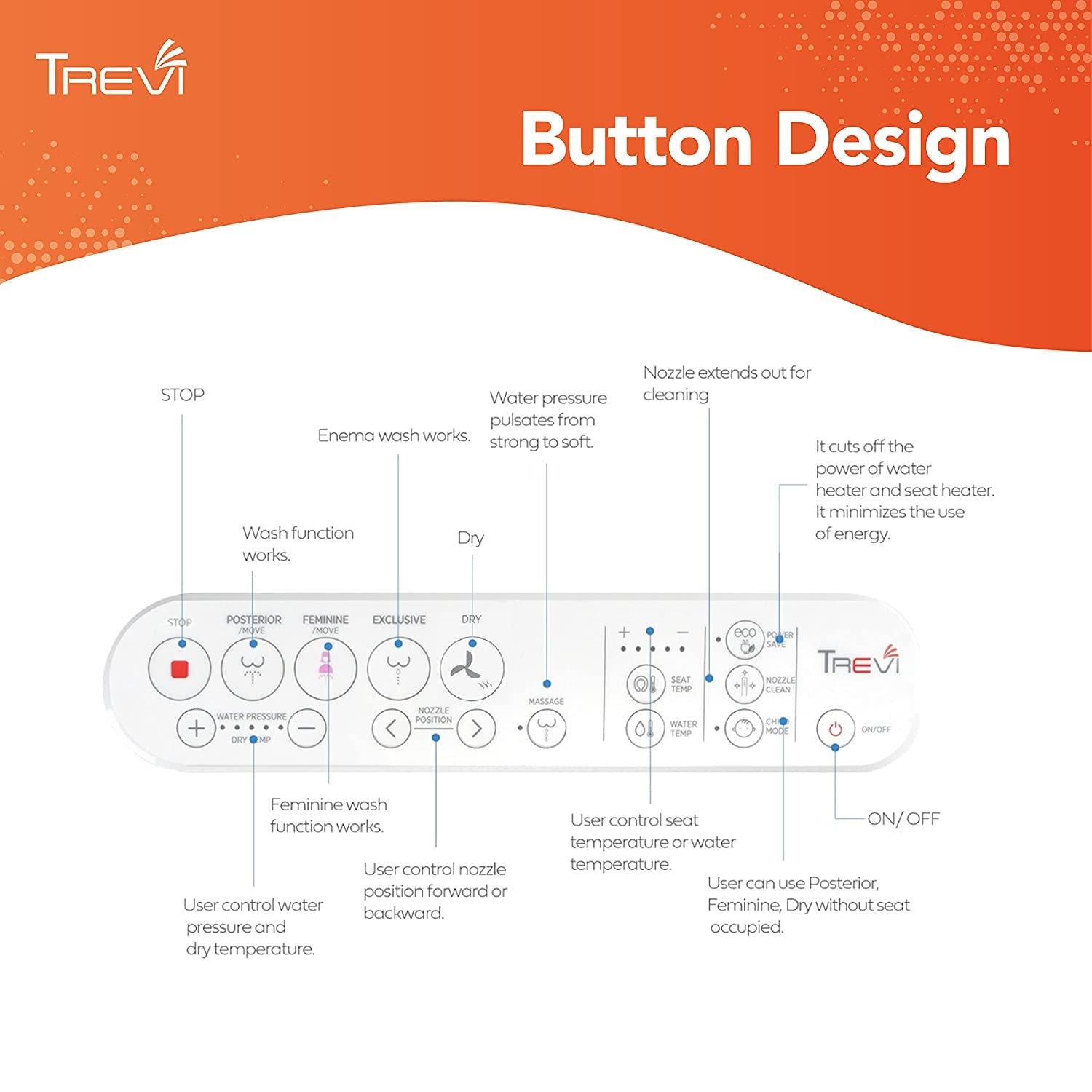 Premium TREVI Bidet Toilet Seat - Elongated White with Warm Air Dryer, Dual Nozzle Wash & Self-Cleaning | Stainless Steel Nozzle with Oscillation & Pulse | Made in Korea AB210 | Perfect for Modern Bathrooms, Elderly Care & Hygienic Living