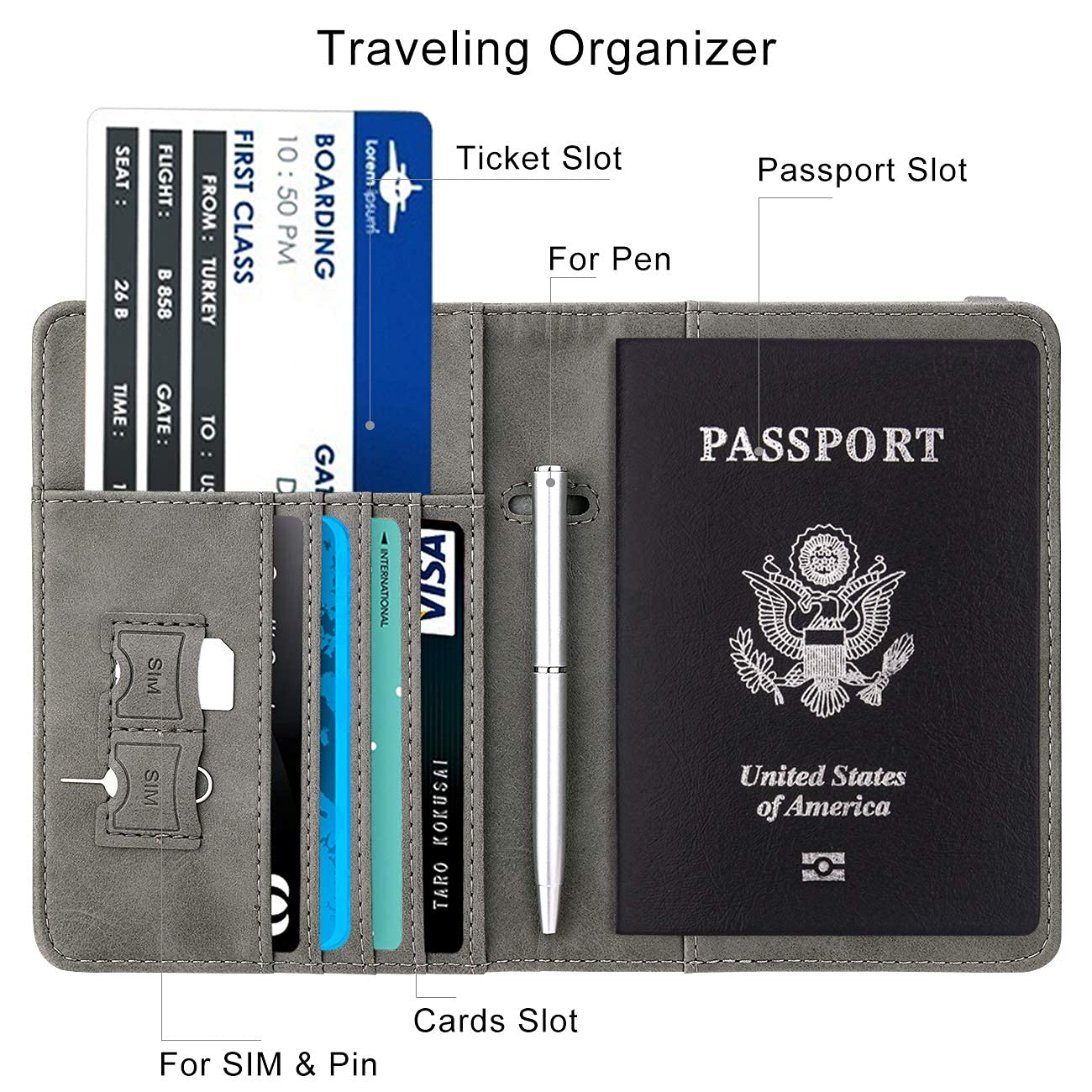 Premium Travel Accessories Set - RFID Blocking Passport Holder & Vaccine Card Protector Combo | Perfect for International Flights, Vacations and Business Trips