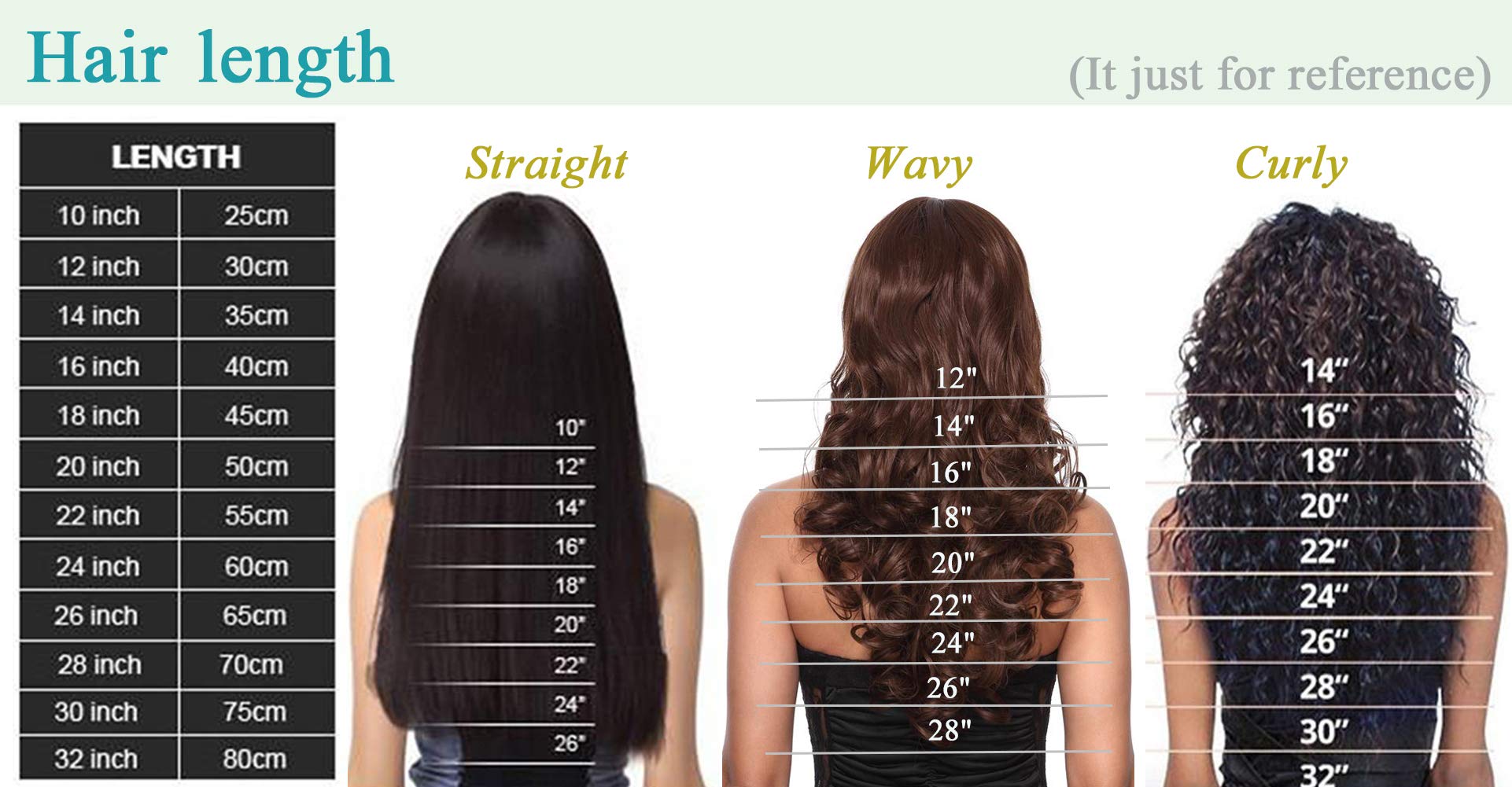 Clip in Human Hair Extensions - 8 Pieces Full Head with 18 Clips - 100% Real Silky Remy Hair - 22 Inch 110g Dark Brown (#2) - Perfect for Volume, Length & Styling for Parties, Weddings & Daily Wear
