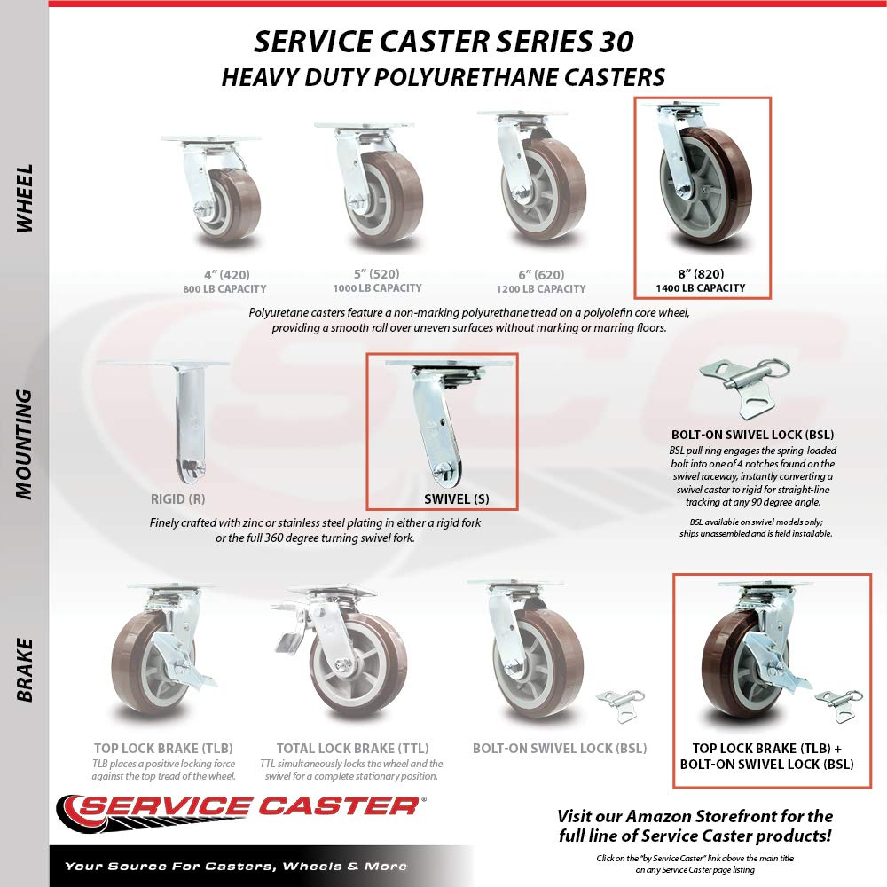 Heavy Duty Stainless Steel Swivel Caster with Top Lock Brake, Bolt-on Swivel Lock & 8