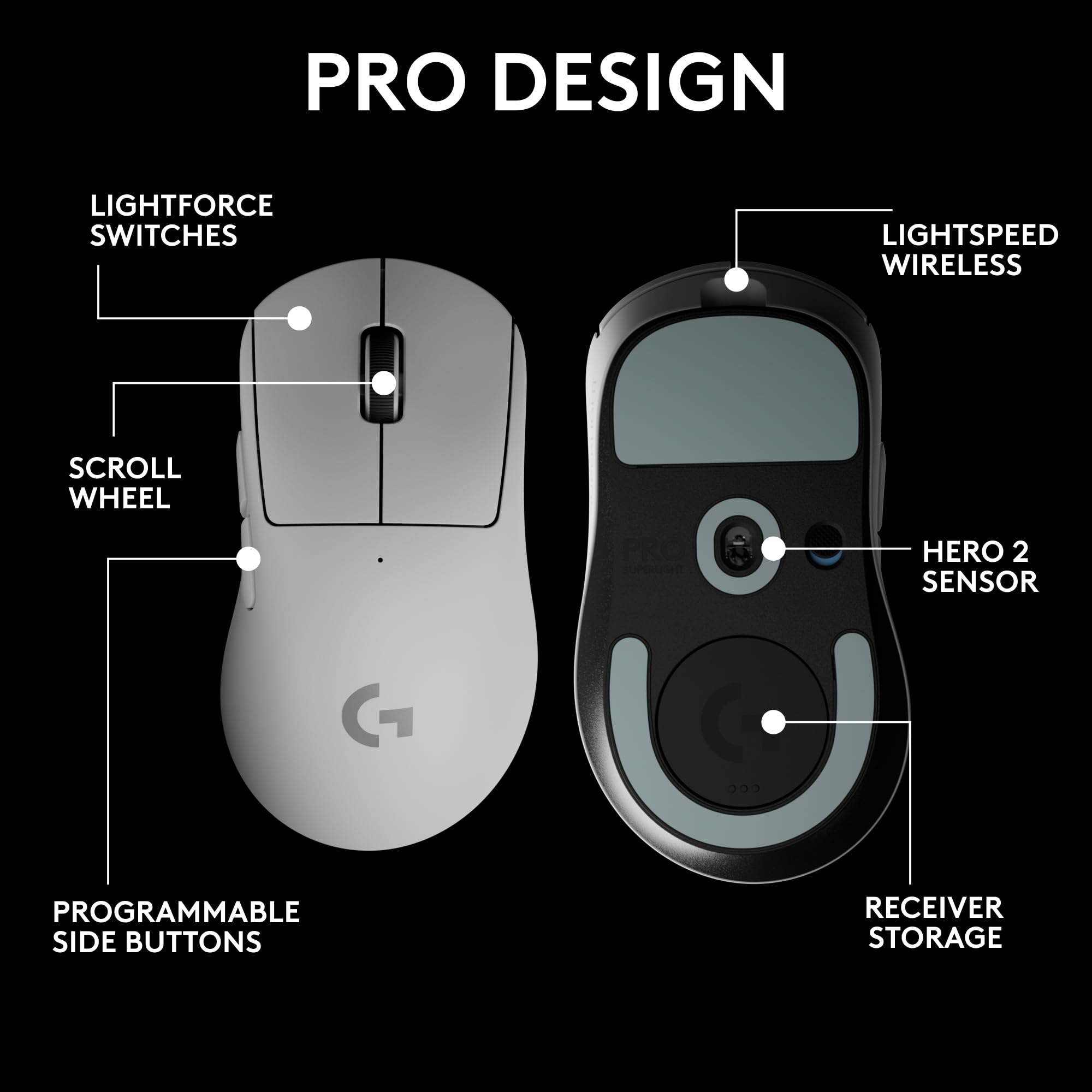 Logitech G PRO X Superlight 2 Wireless Gaming Mouse - 60g Ultra Lightweight, 5 Programmable Buttons, 44K DPI Sensor, USB-C Charging for PC & Mac (White) | Perfect for Esports, FPS & Competitive Gaming