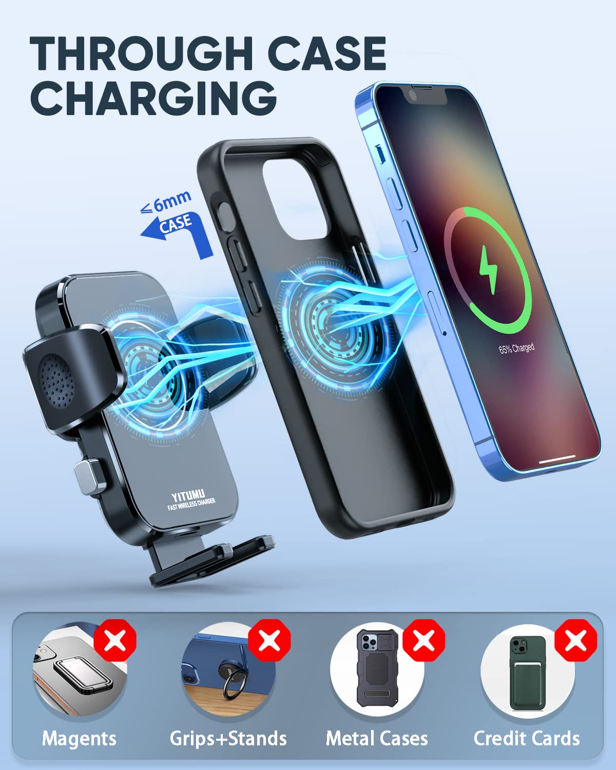 YITUMU 15W Qi Fast Wireless Car Charger - Phone Holder & Mount for iPhone 14/13/12/11/Pro Max/Xs, Samsung S23/S22/S21/S20/S10+ - Dashboard & Windshield Compatible - Perfect for Commuting & Road Trips