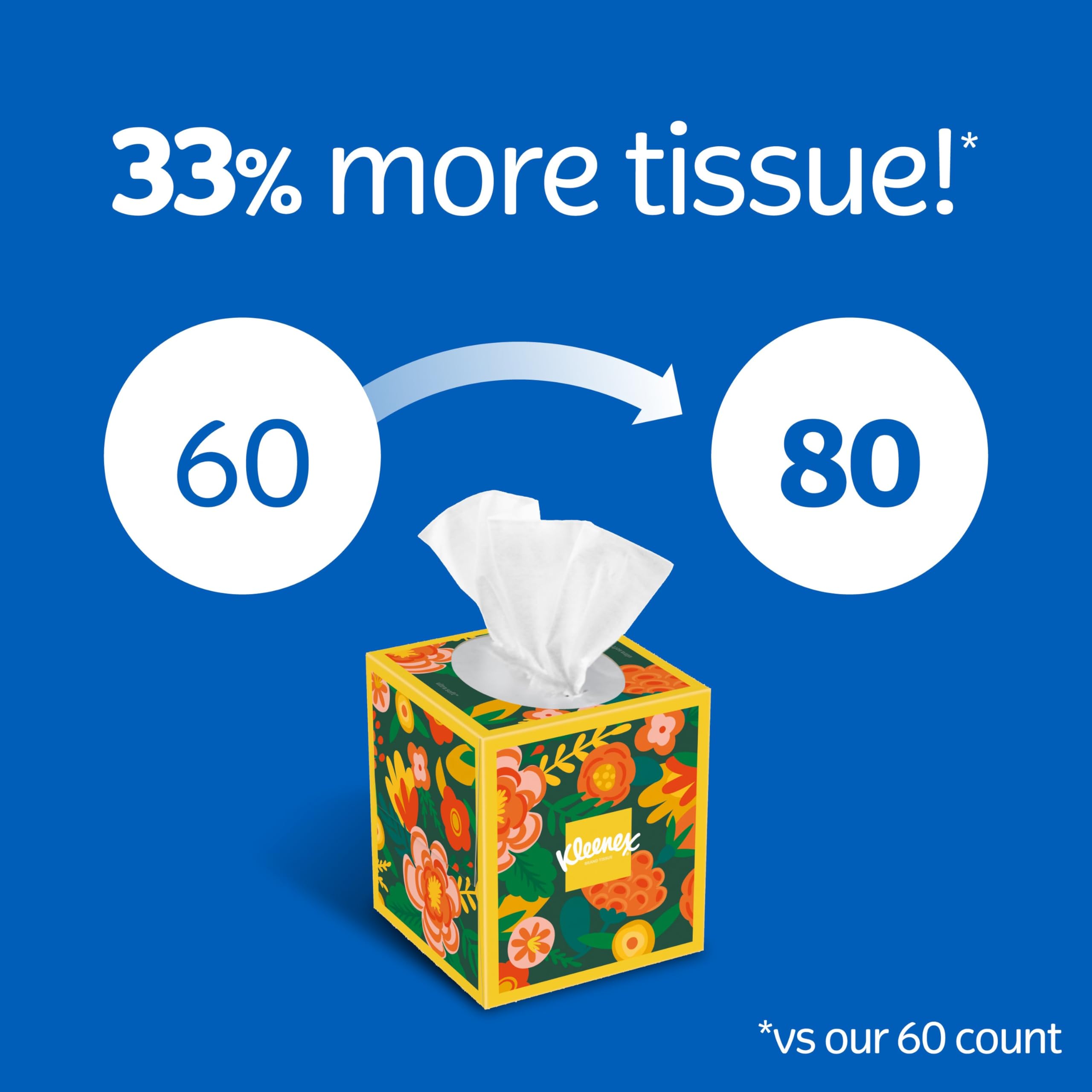 Kleenex Ultra Soft Facial Tissues - 8 Cube Boxes (80 Tissues Each) | 3-Ply for Gentle Comfort | Home, Office & Travel Essentials | Hypoallergenic & Lotion-Infused