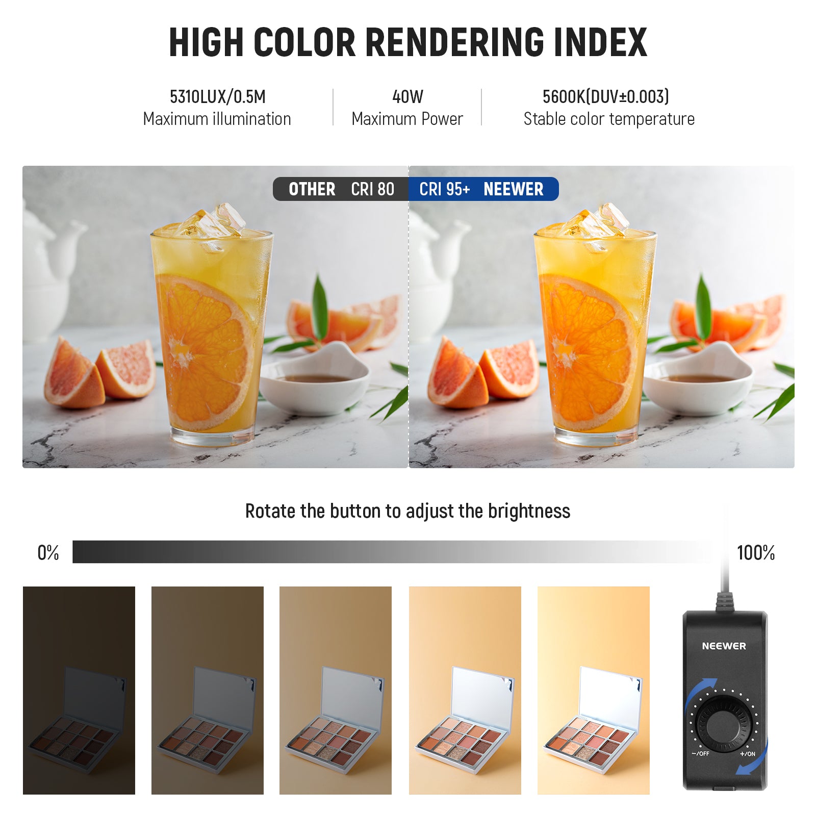Upgraded NEEWER LP40 LP50 LP60 LED Photo Studio Light Box for Product Photography, Etsy, Amazon & eBay Listings - Perfect for Jewelry, Crafts & Small Items