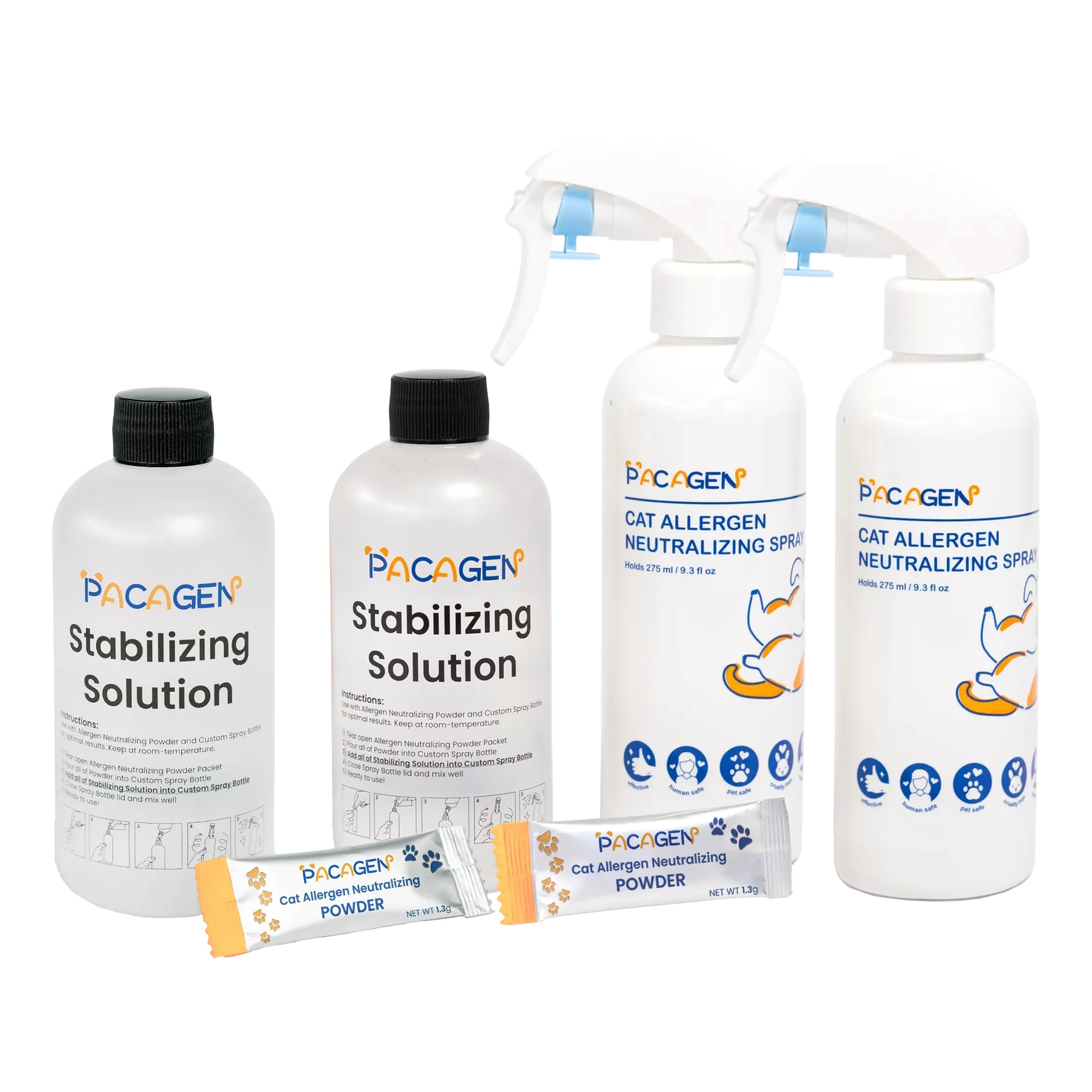 Cat Allergen Neutralizing Spray for Humans – Fast-Acting Allergy Relief for Pet Owners | Hypoallergenic & Pet-Safe Formula | Eliminates Dander & Fur Allergens at Home | Pack of 2 | Perfect for Living Rooms, Bedrooms & Car Interiors