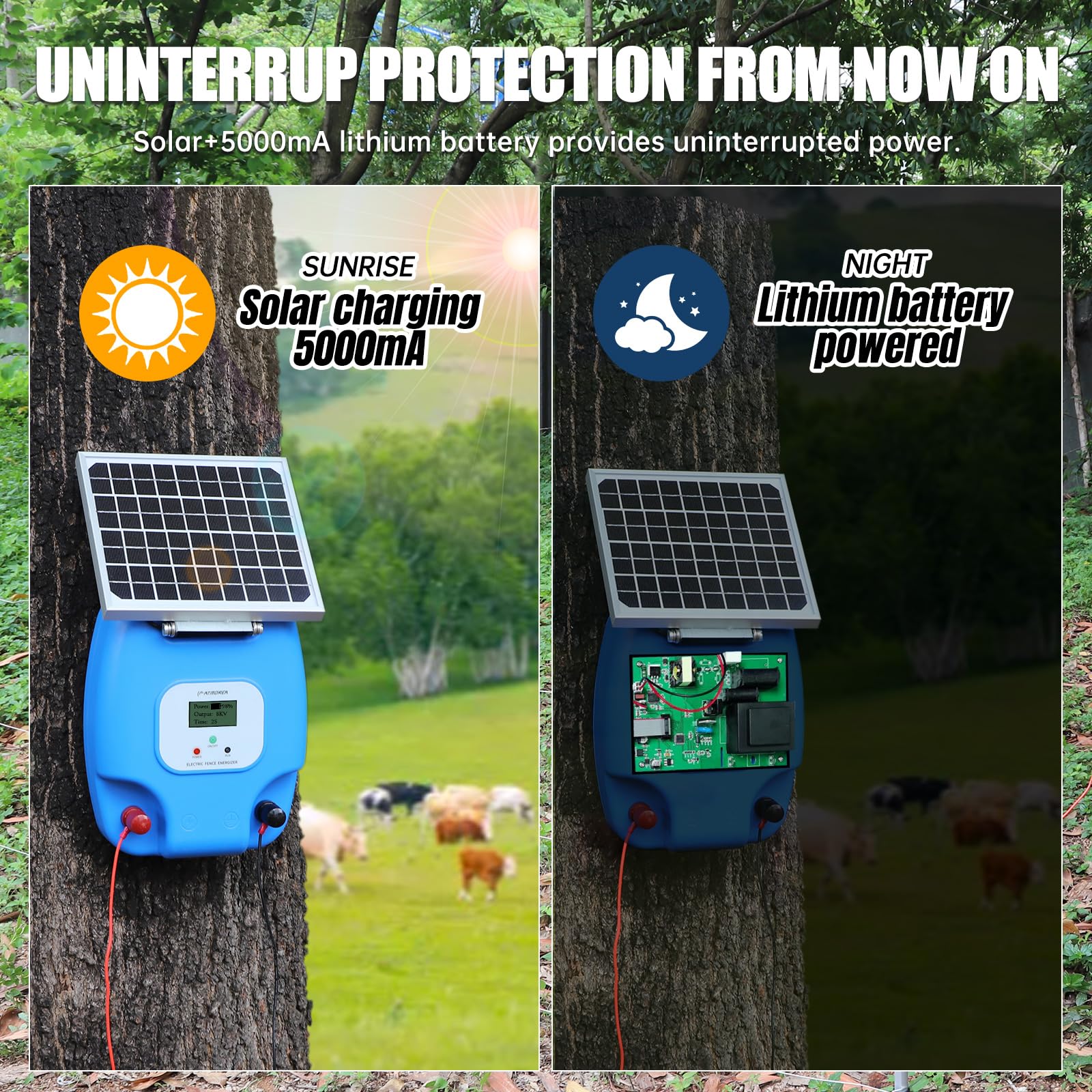 Solar Powered Electric Fence Charger 1.5 Joule Energizer with LCD Display - 5 Mile Range, Rechargeable Lithium Battery & 5W Solar Panel - Perfect for Livestock Protection, Poultry Security, Garden & Orchard Fencing - Ideal for Farms, Ranches, Backyards and Rural Properties