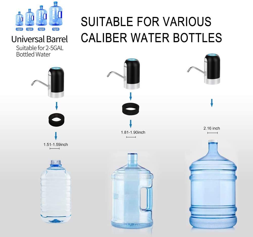 Electric Water Dispenser Pump System - Automatic Drinking Water Dispenser for Home & Office (Black) - Perfect for Kitchen, Countertop, or Desktop Use