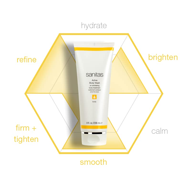 Sanitas Skincare Glycolic Acid Exfoliating Body Wash - 8 oz for Smooth, Glowing Skin | Ideal for Daily Use & Post-Workout Cleansing