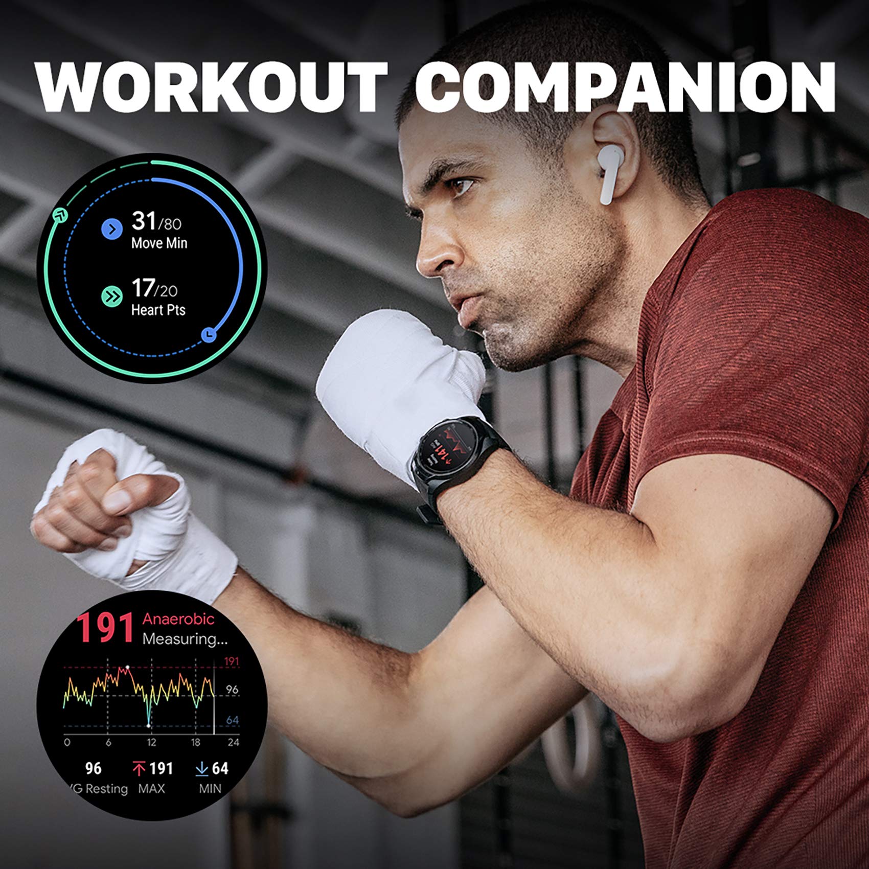 TicWatch Pro 4G LTE Smartwatch with GPS, NFC & Wear OS - Android Compatible Fitness Tracker for Heart Rate, Sleep & Swim Tracking - Make Calls, Get Notifications & Play Music - Perfect for Workouts, Swimming & Daily Health Monitoring (US Version)