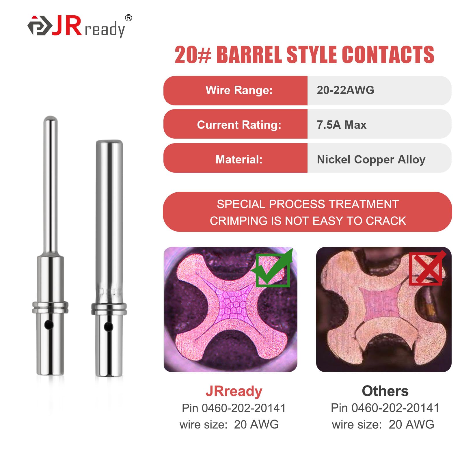 JRready ST6461 Deutsch DTM Connector Kit - 2/3/4/6 Pin Waterproof Automotive Electrical Connectors with 20# Solid Contacts (20-22AWG) & Crimp Tool - Perfect for Car Wiring, Marine, and Industrial Applications