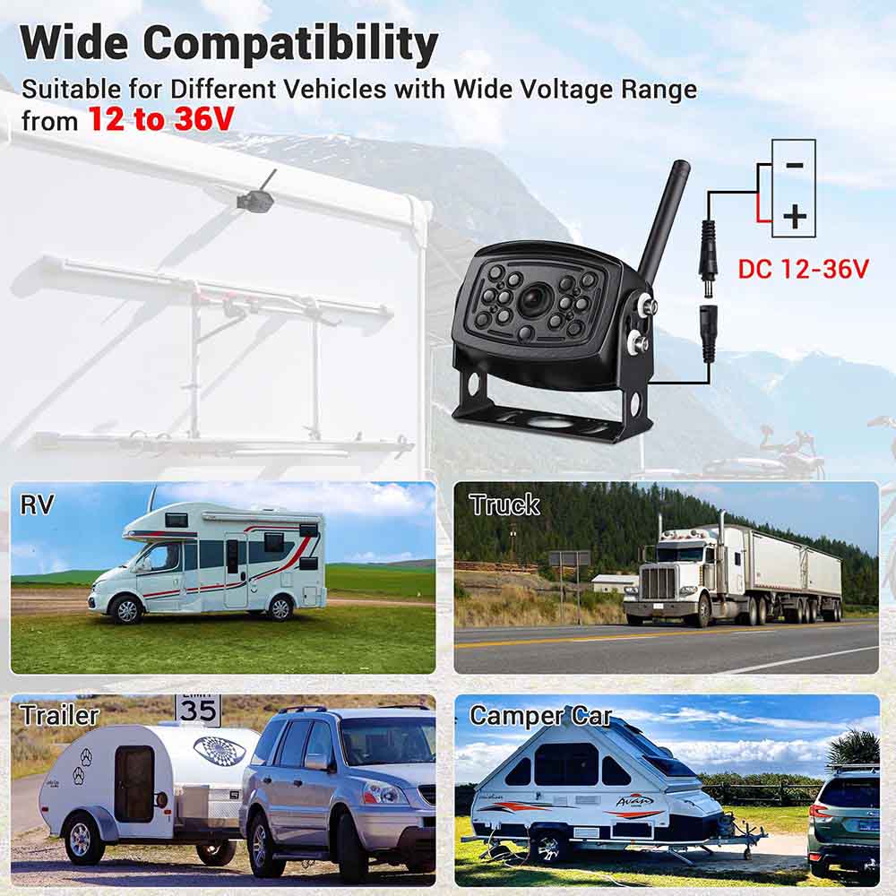 TheLAShop HD Rear View Backup Camera for Travel Trailers - 1080P Night Vision, Waterproof, Wide Angle - Perfect for RV, Camping & Towing Safety