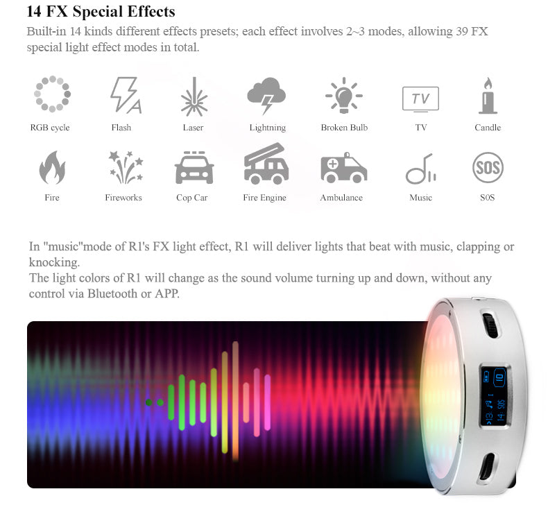 Godox R1 RGB Round LED Photography Light - Portable Continuous Lighting for YouTube, Vlogging, Studio & Product Photography