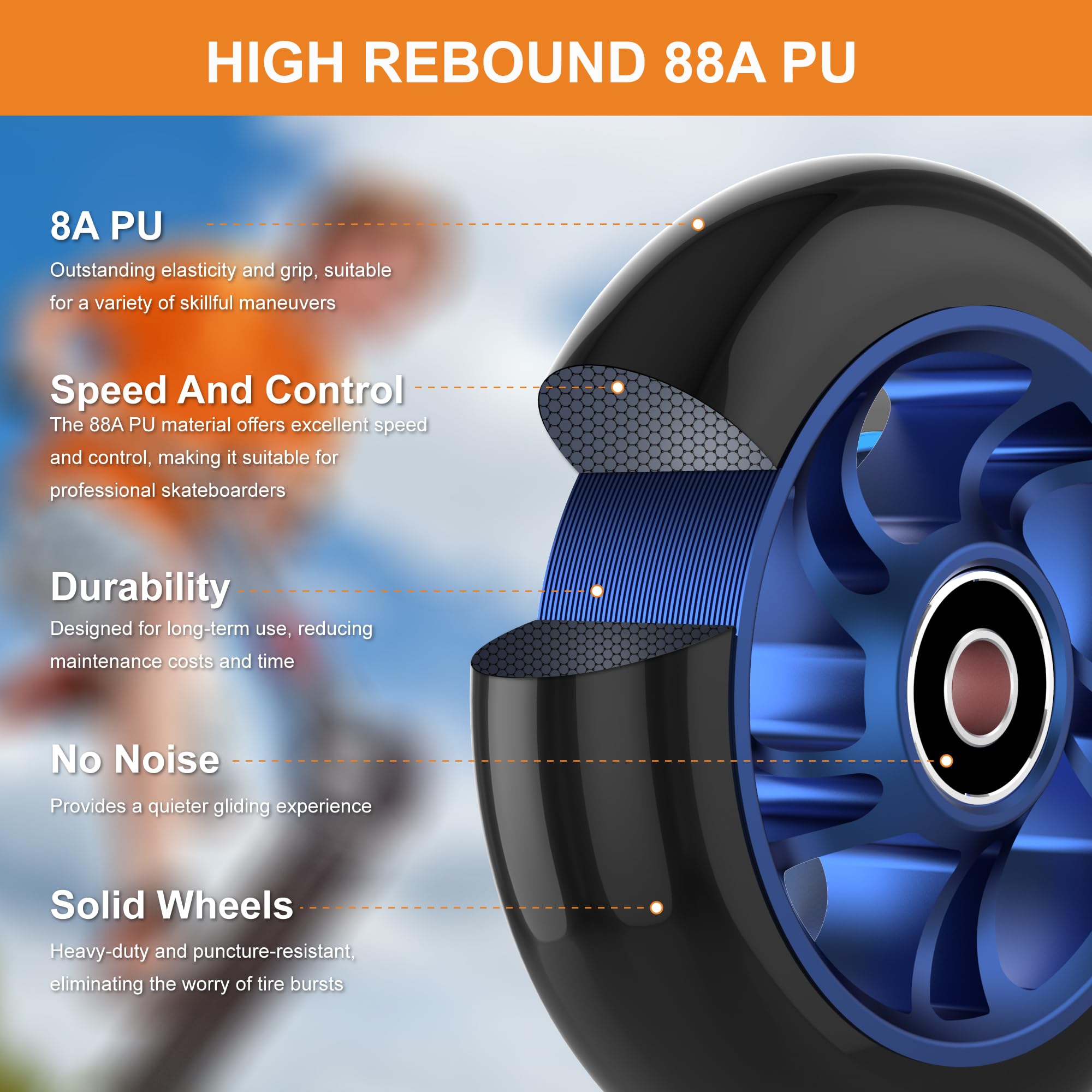 100mm Scooter Wheels Pro Replacement Parts - Aluminum Alloy Wheel Rim with Anti-Lock Bearings for Razor Scooters (2Pcs, 100mm Blue) - Perfect for Urban Commuting, Street Riding & Performance Upgrades