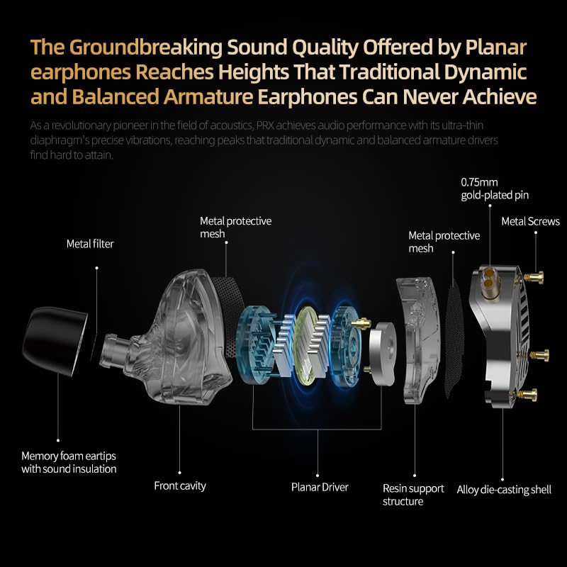 KZ PRX Planar Magnetic IEM Wired Earbuds - HiFi In-Ear Monitor Headphones with Noise Isolation, 3.5mm Audio Plug (Mic Included, Black) | Perfect for Audiophiles, Musicians, Gaming & Studio Recording