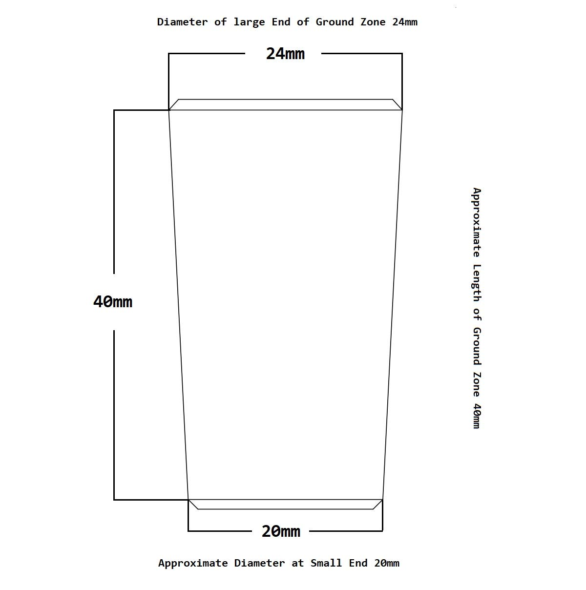 Laboy Glass 125mL Pear-Shaped Separatory Funnel with 24/40 Joints & PTFE Stopcock - Premium Lab Glassware for Chemical Extraction, Essential Oil Separation & Liquid Measurement in Laboratories
