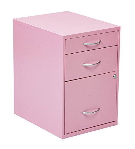 Pink Finish