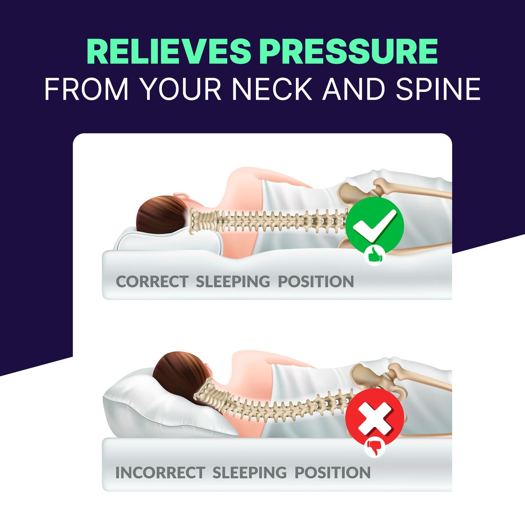 Cooling Memory Foam Neck Pillow for Side Sleepers - Ergonomic Contour Pillow for Neck & Shoulder Pain Relief, Spine Alignment - Hypoallergenic Cotton Cover (Perfect for Travel, Office & Home Use)