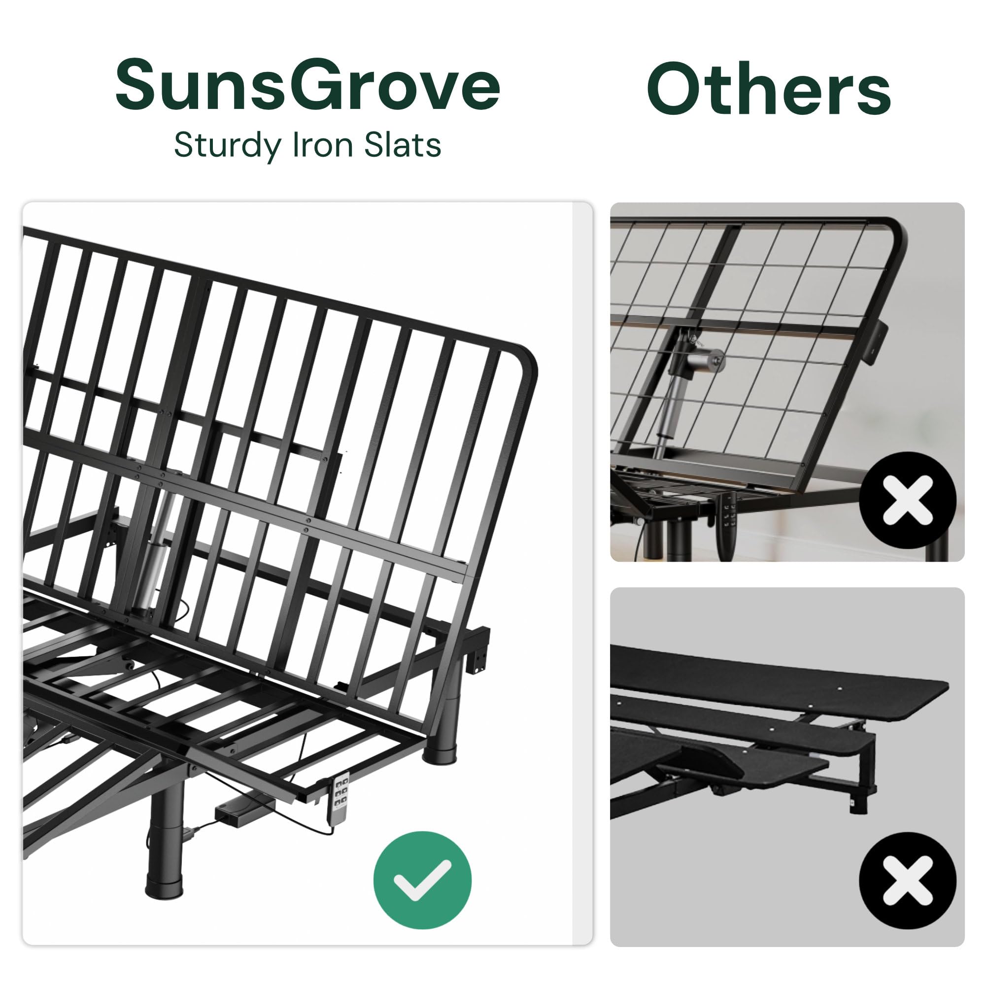 SunsGrove Queen Adjustable Bed Frame with Wired Remote - Electric Base with Independent Head & Foot Incline, 2 Height Options - Easy Assembly for Home, Bedroom, and Healthcare Use