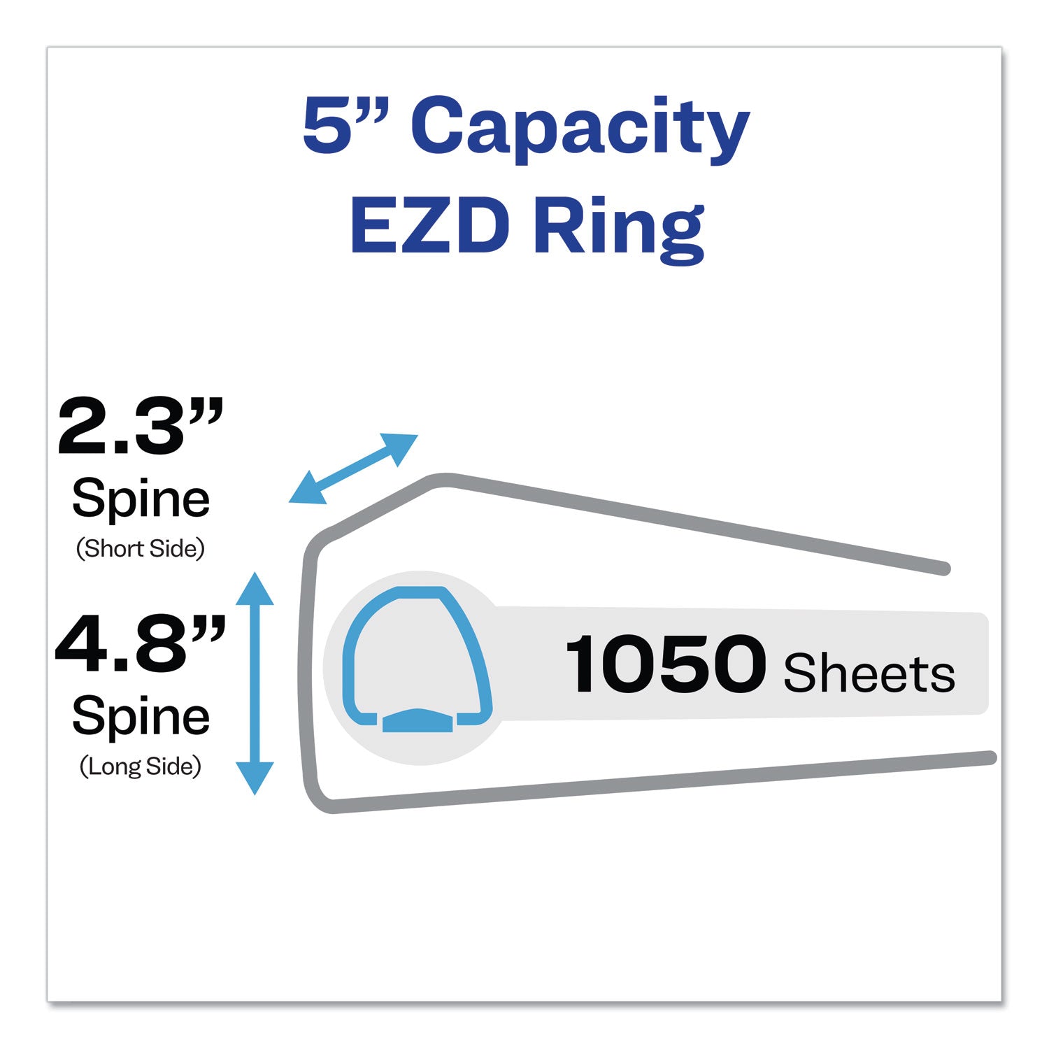 Avery® 3-Ring Durable View Binder with DuraHinge™ & EZD Rings - 5