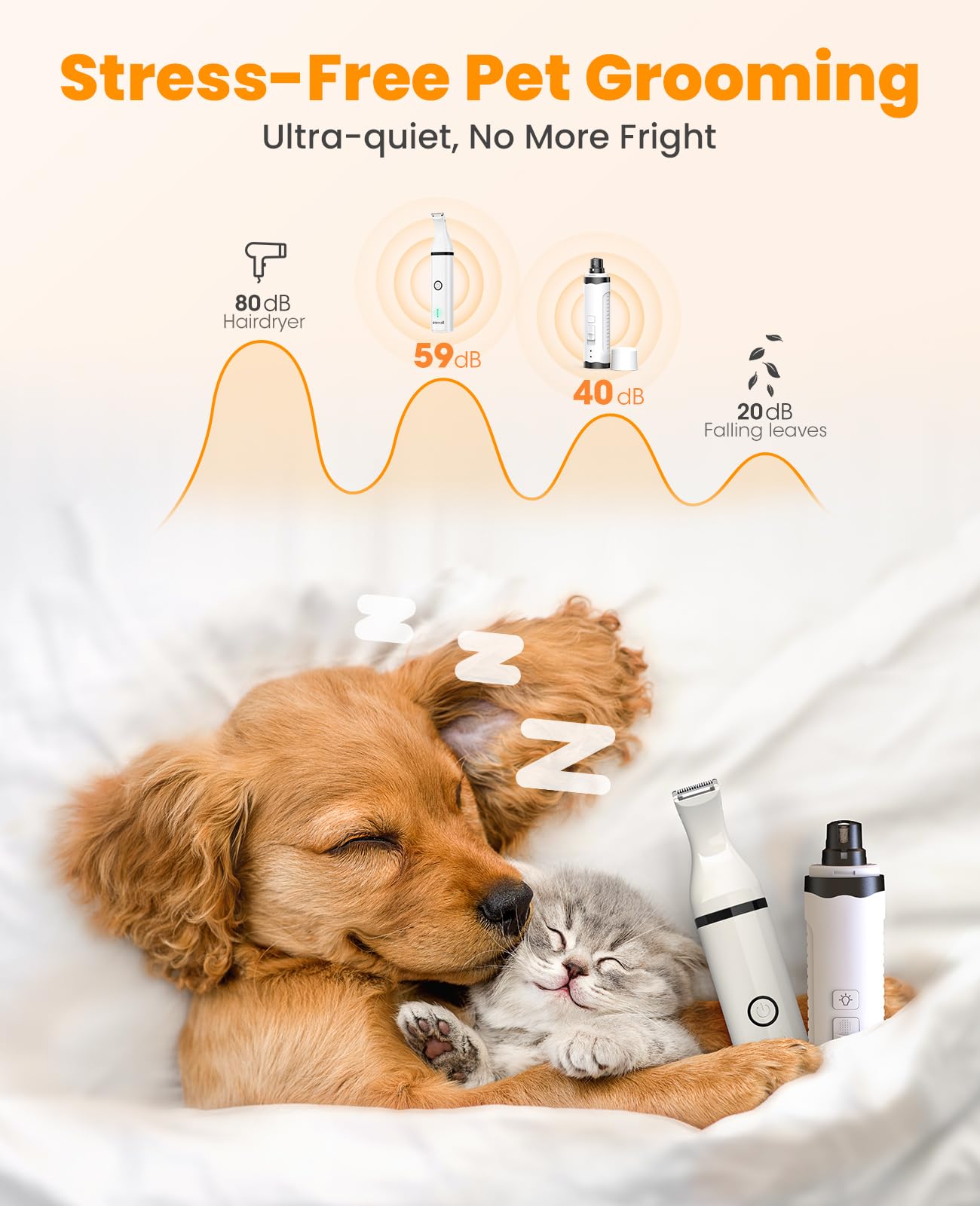Oneisall 2-in-1 Rechargeable Dog Nail Grinder & Paw Trimmer Kit - Low Noise Electric Pet Nail Clipper with LED Lights & Cordless Grooming Tool - Perfect for Small, Medium & Large Dogs at Home Grooming