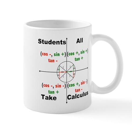 White - All Students Take Calculus Mug