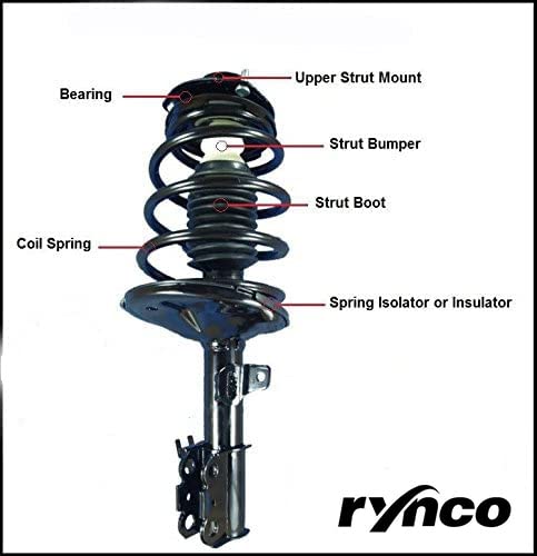 RYNCO 4-Piece Full Set Front & Rear Shock Absorbers Struts for Chevy Silverado 1500 RWD 1999-2006 Models - Smooth Ride & Enhanced Stability for Off-Roading, Towing & Daily Driving