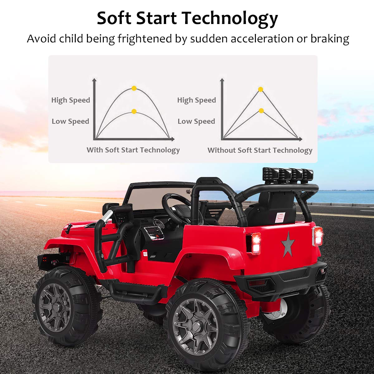 Costzon 12V Battery Powered Electric Ride On Truck for Kids - Parental Remote Control, LED Lights, MP3 Player, Safety Belt & Spring Suspension - Red Kids Electric Car for Indoor & Outdoor Play, Birthday Gifts