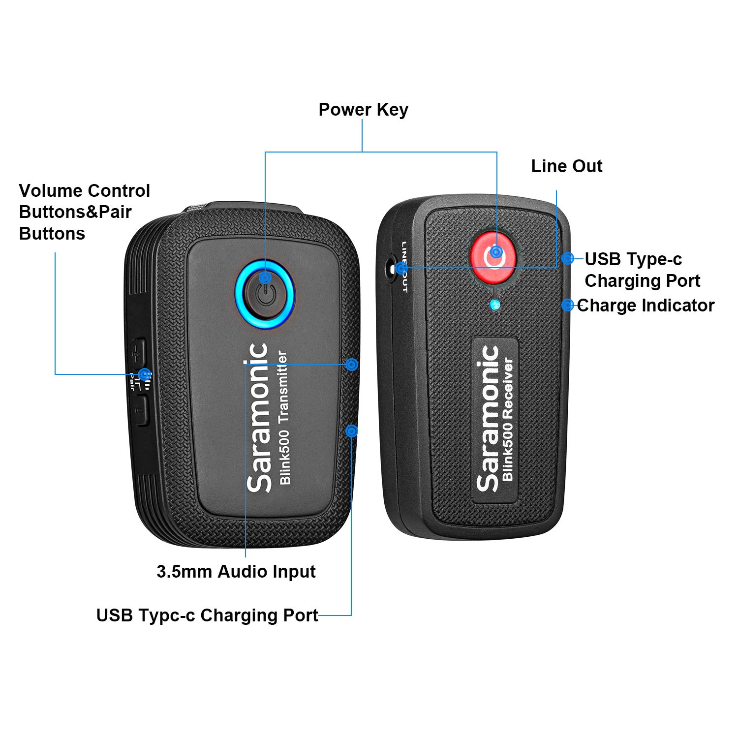 Saramonic Blink500 2.4GHz Wireless Microphone System - Ultracompact Dual-Channel Lavalier Mic for Smartphone, DSLR Camera, Tablet & Mirrorless - Perfect for YouTube, Facebook Live, Vlogging, Video Recording & Podcasting - Ideal for Content Creators, Streamers & Filmmakers
