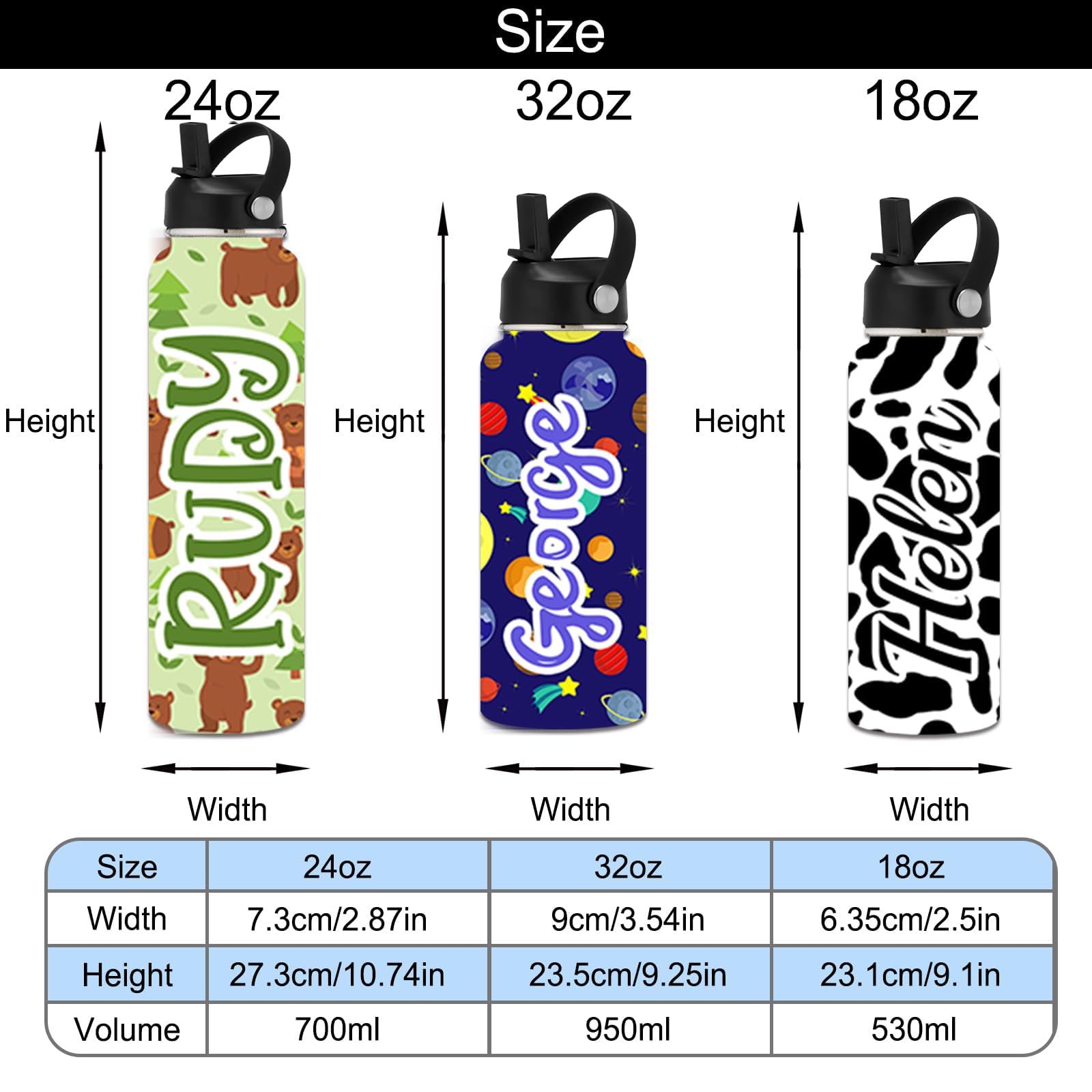 Personalized Stainless Steel Water Bottle with Straw Lid - 18/24/32 Oz Custom Name Insulated Bottle for School, Sports, Hiking & Outdoor Activities | Leakproof, BPA-Free, Durable for Gym, Work & Travel