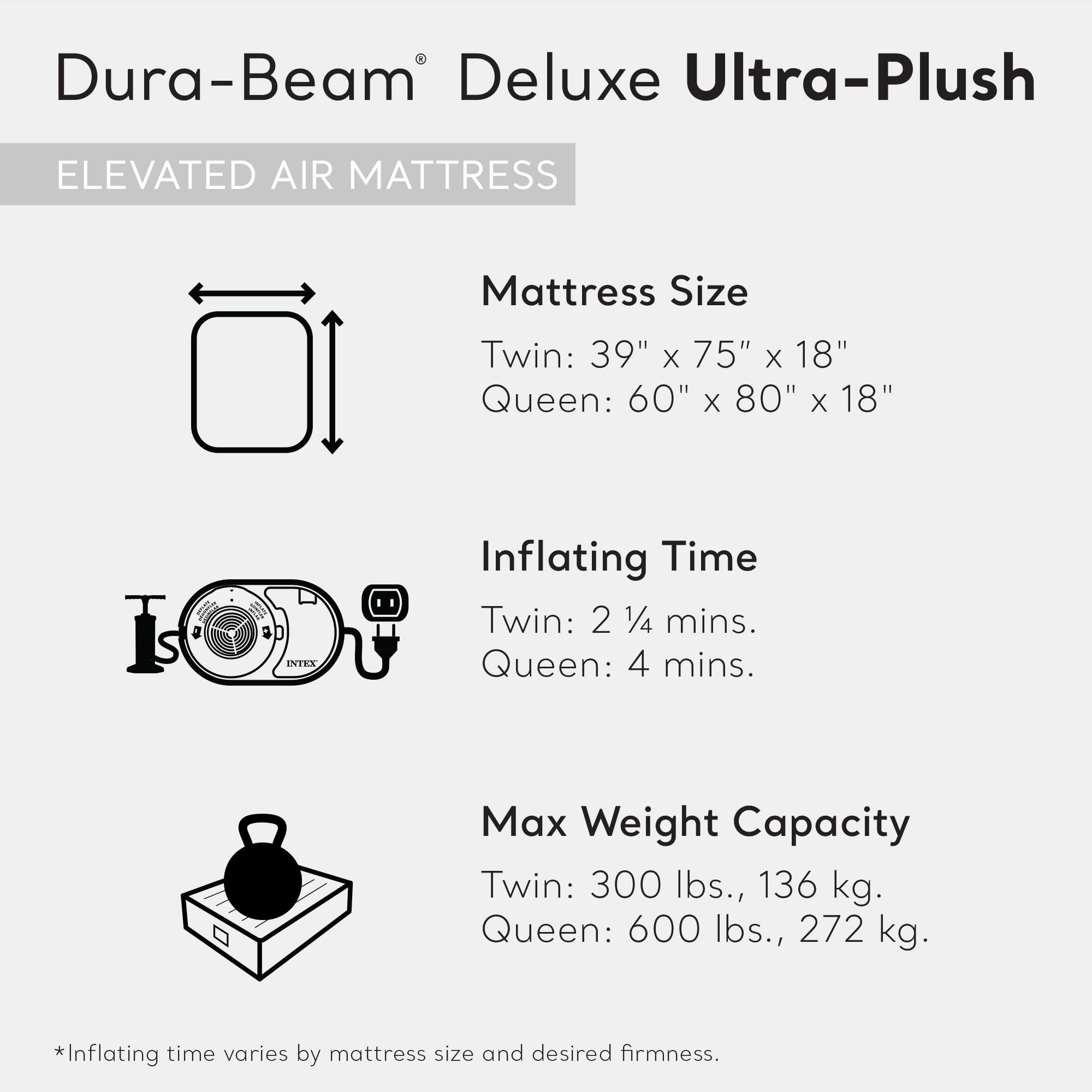 Intex Dura-Beam Deluxe Ultra Plush Queen Air Mattress - 18