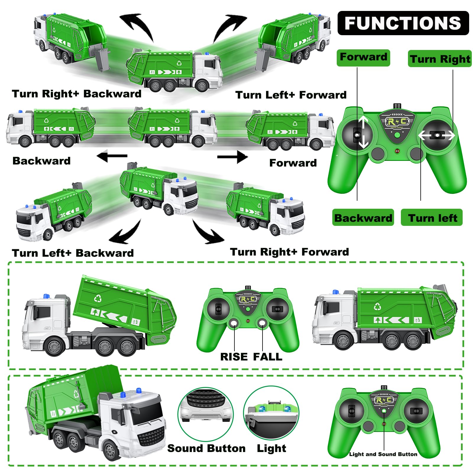 2.4GHz Remote Control Garbage Truck Toy with 4 Trash Cans & 6-Channel RC - Includes 100pcs Waste Sorting Cards - Educational Recycling Vehicle for Kids Ages 3+ - Perfect for Pretend Play, Waste Management Learning & STEM Education