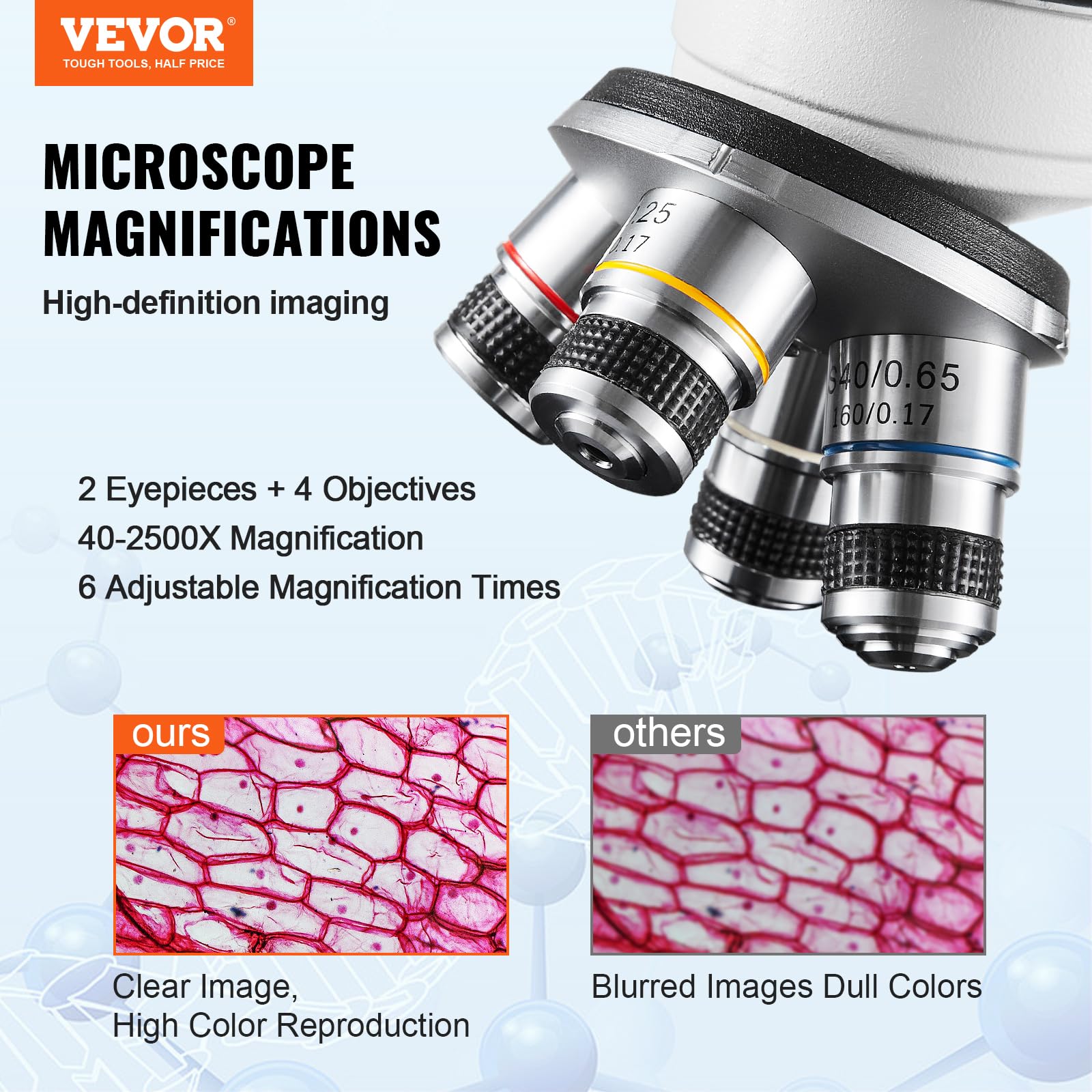 VEVOR Binocular Compound Microscope 40X-2500X Magnification, Professional Lab Microscope with LED Illumination & Phone Adapter - Ideal for Students, Adults, Home & Laboratory Use in Biology, Science Education & Research