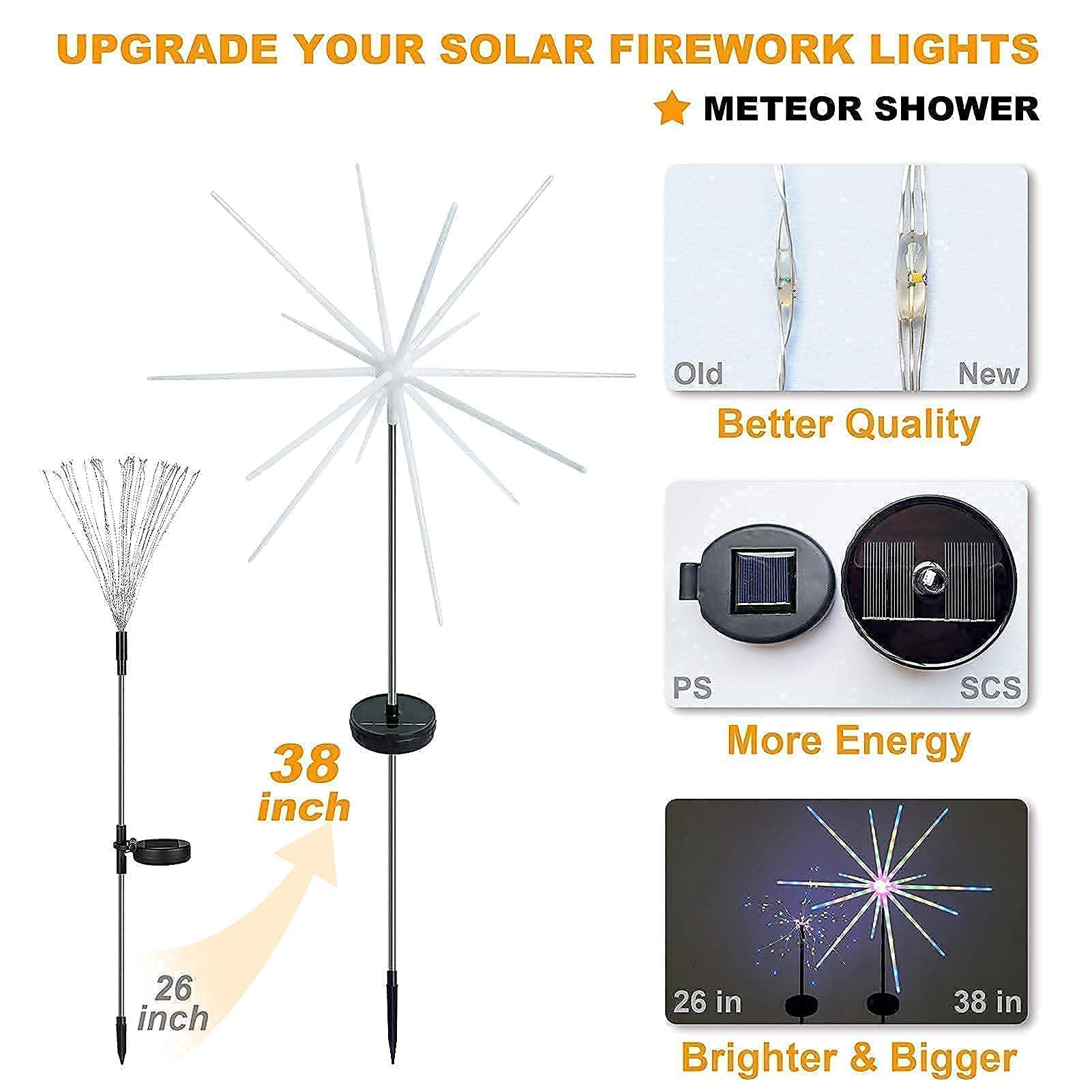 DenicMic Solar Firework Lights Outdoor Decor - 4 Pack (2 Firework + 2 Solar) for Garden, Yard, Patio, Holiday & Party Lighting